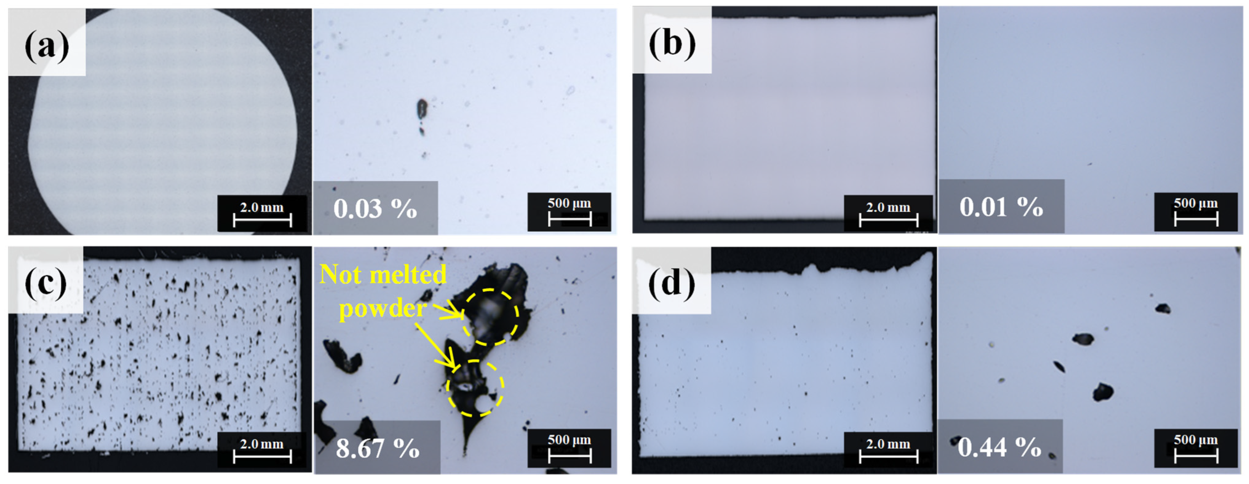 Materials 15 06191 g005