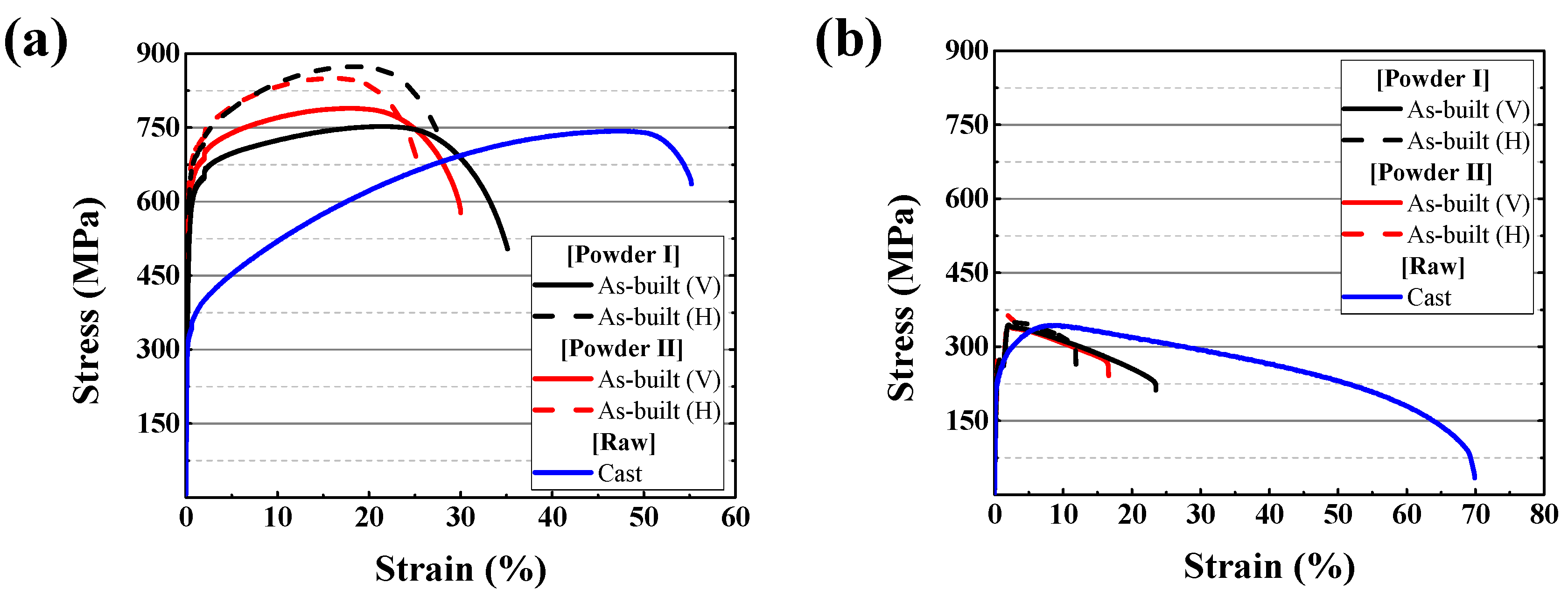 Materials 15 06191 g008