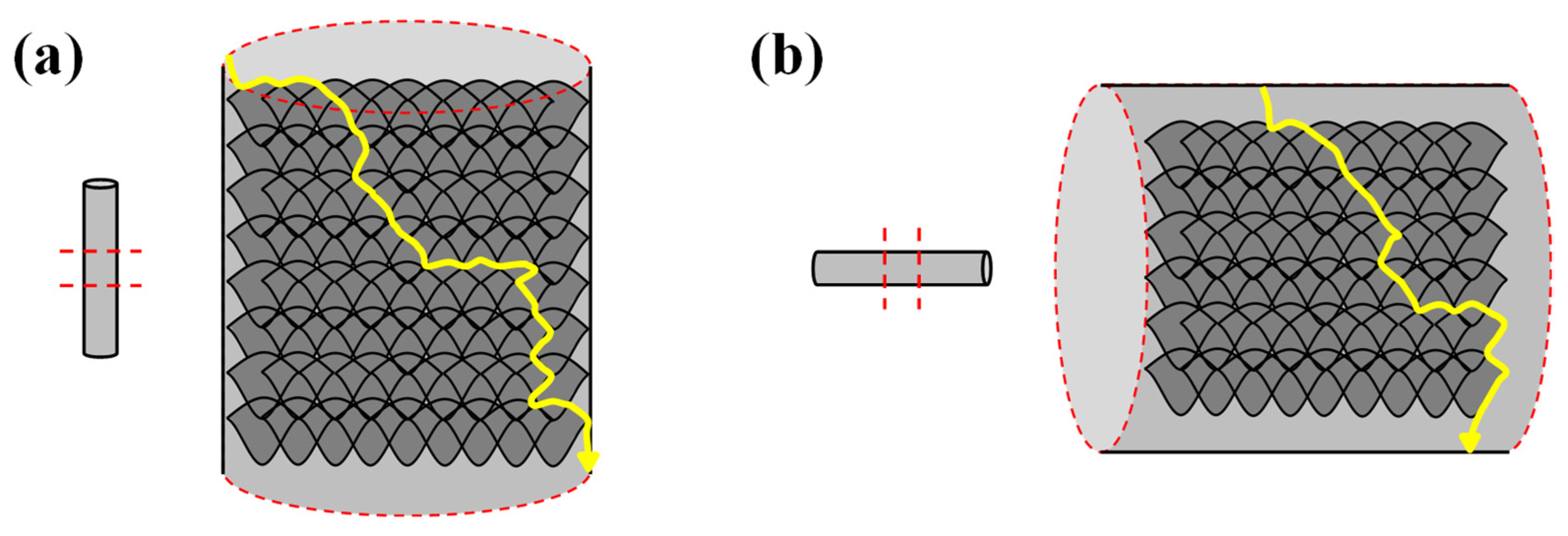 Materials 15 06191 g011