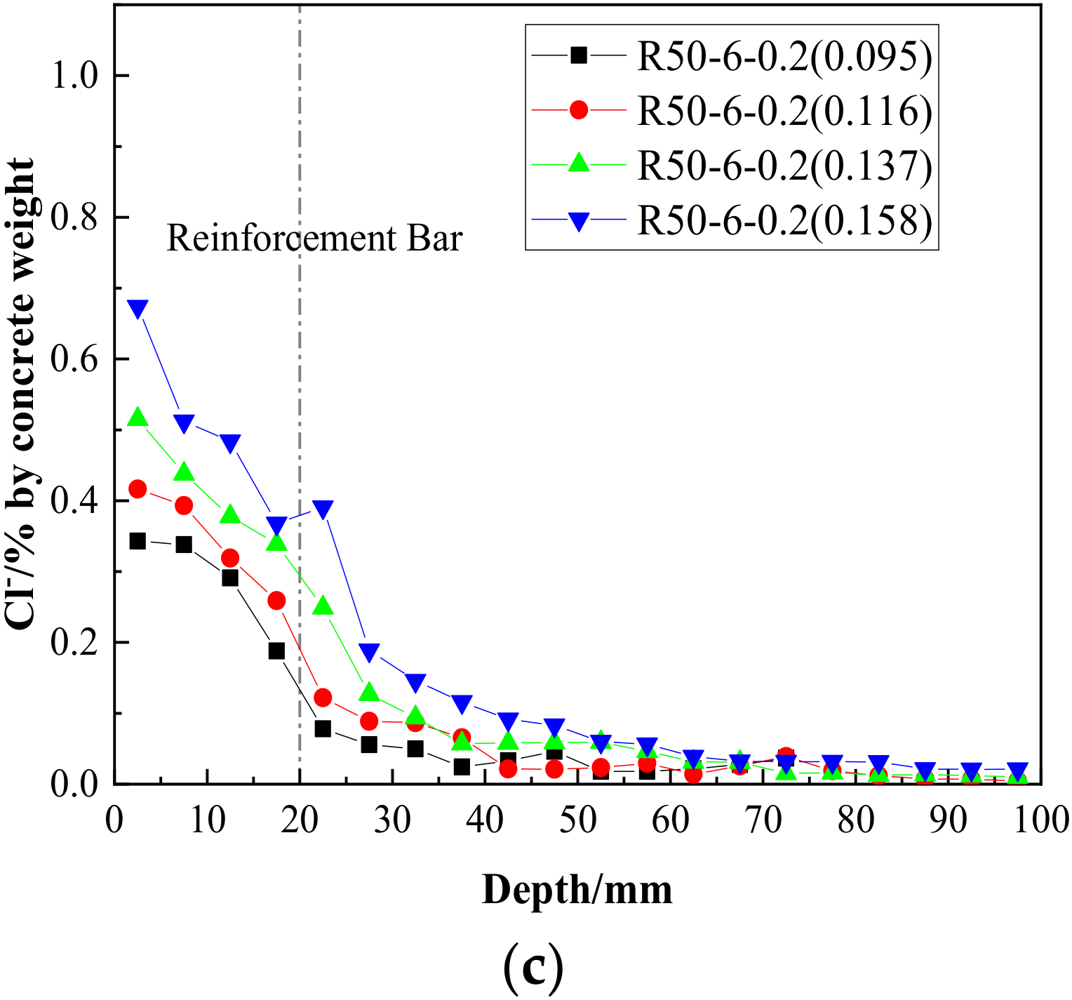 Materials 15 06194 g012b
