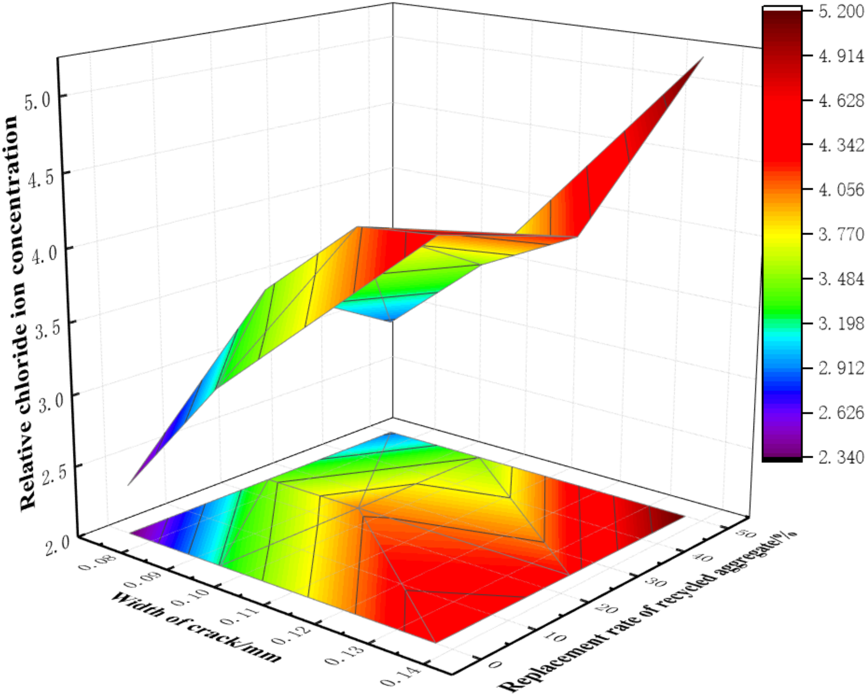 Materials 15 06194 g014