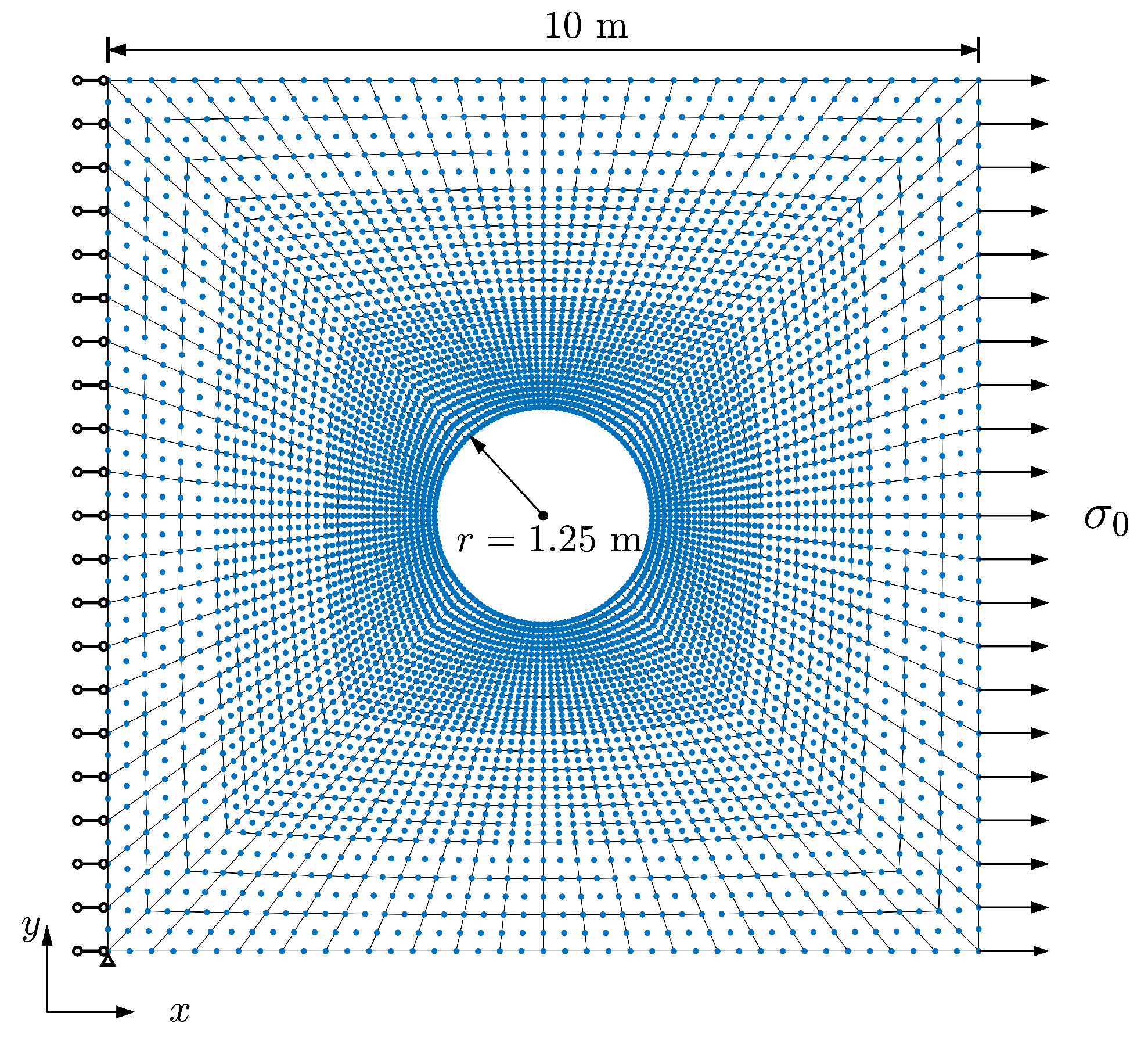 Materials 15 06196 g002 550