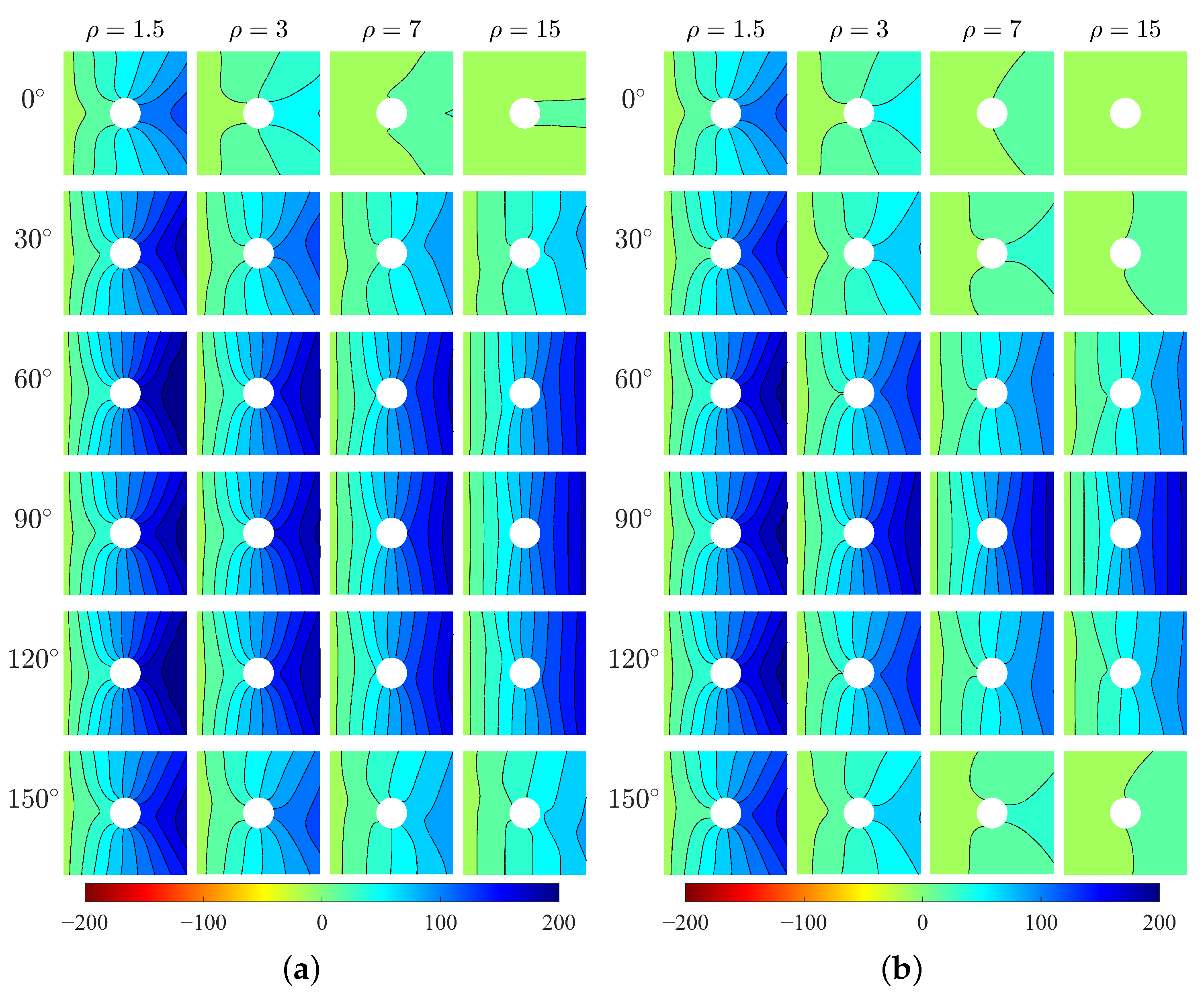 Materials 15 06196 g003 550