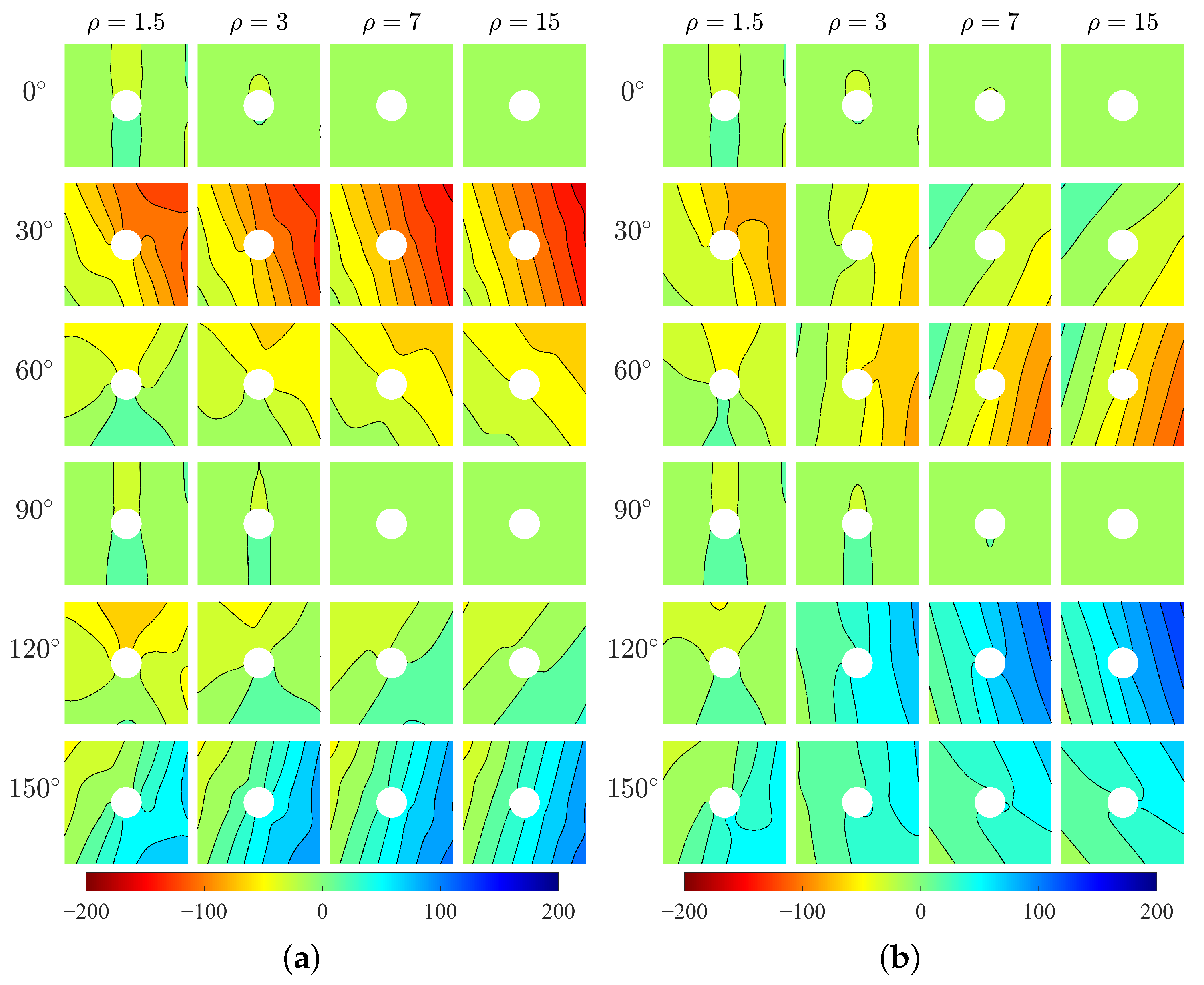 Materials 15 06196 g004 550