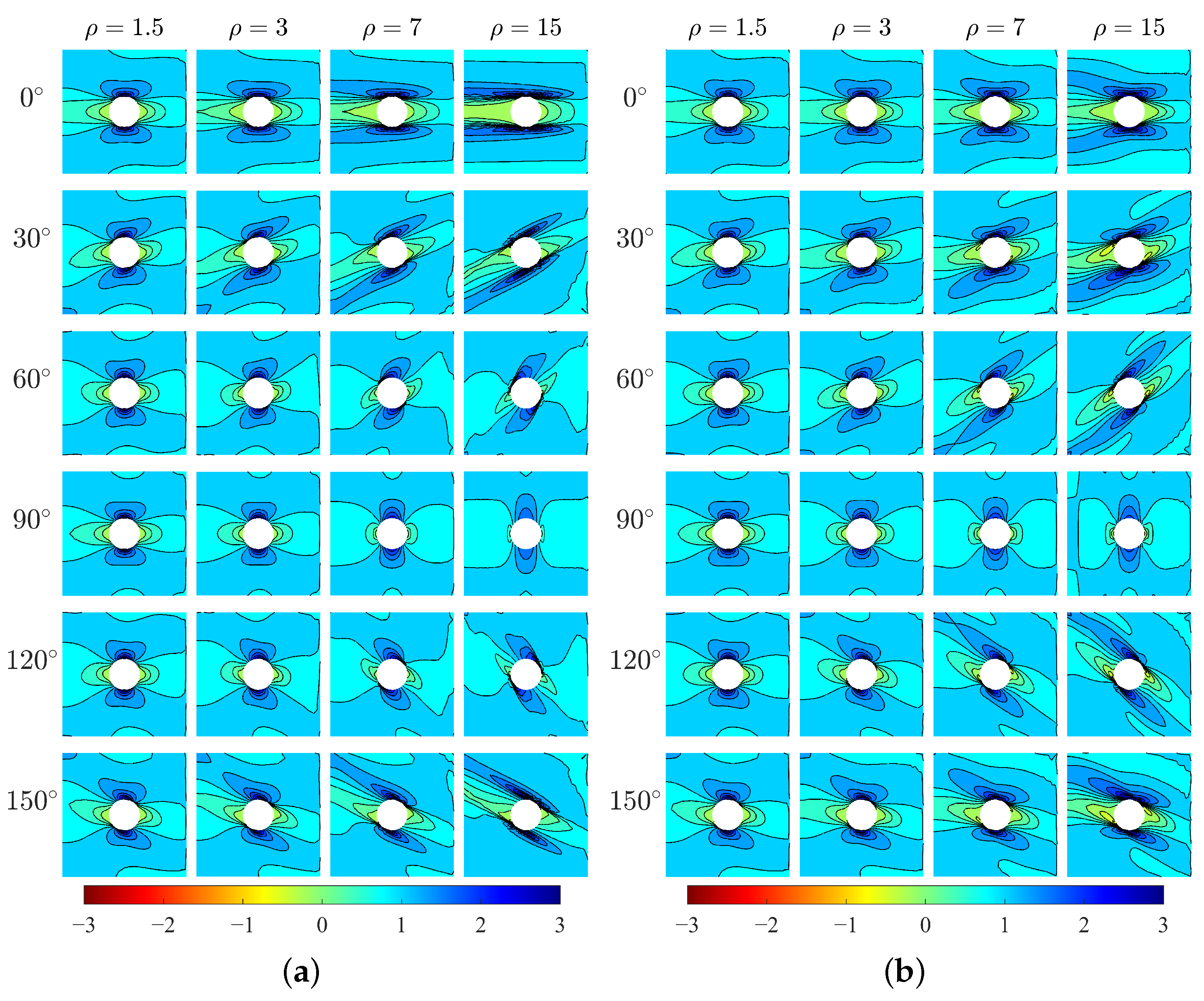 Materials 15 06196 g005 550