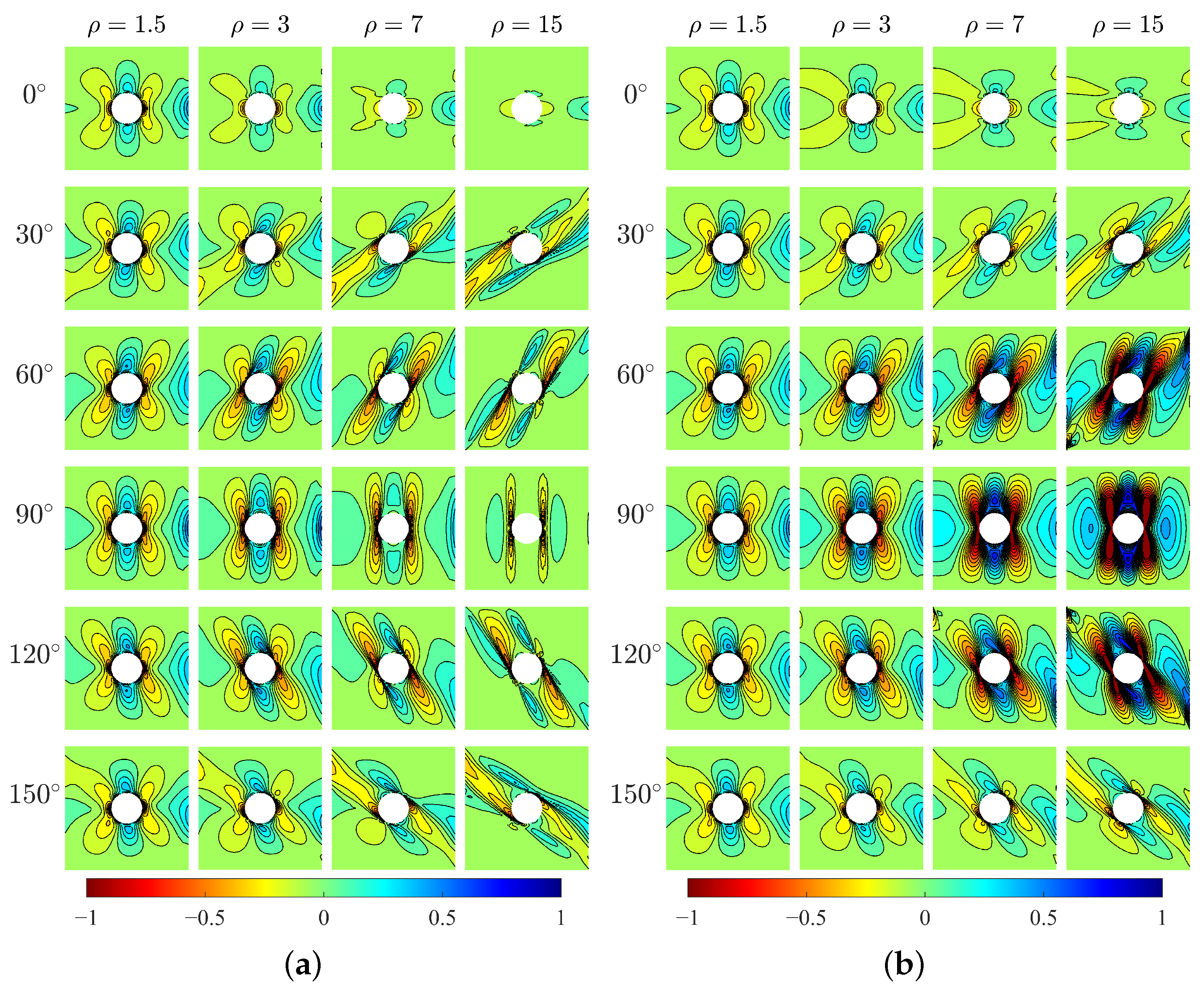 Materials 15 06196 g006 550