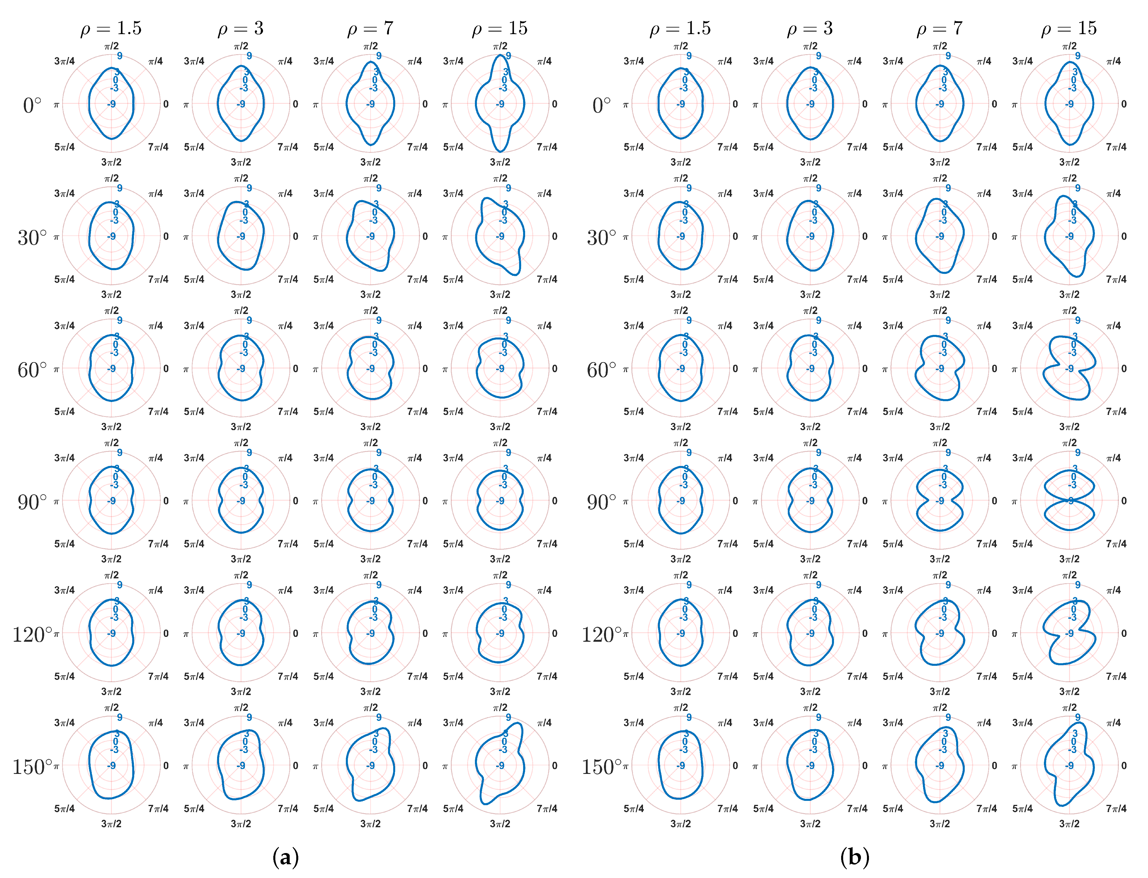 Materials 15 06196 g008 550