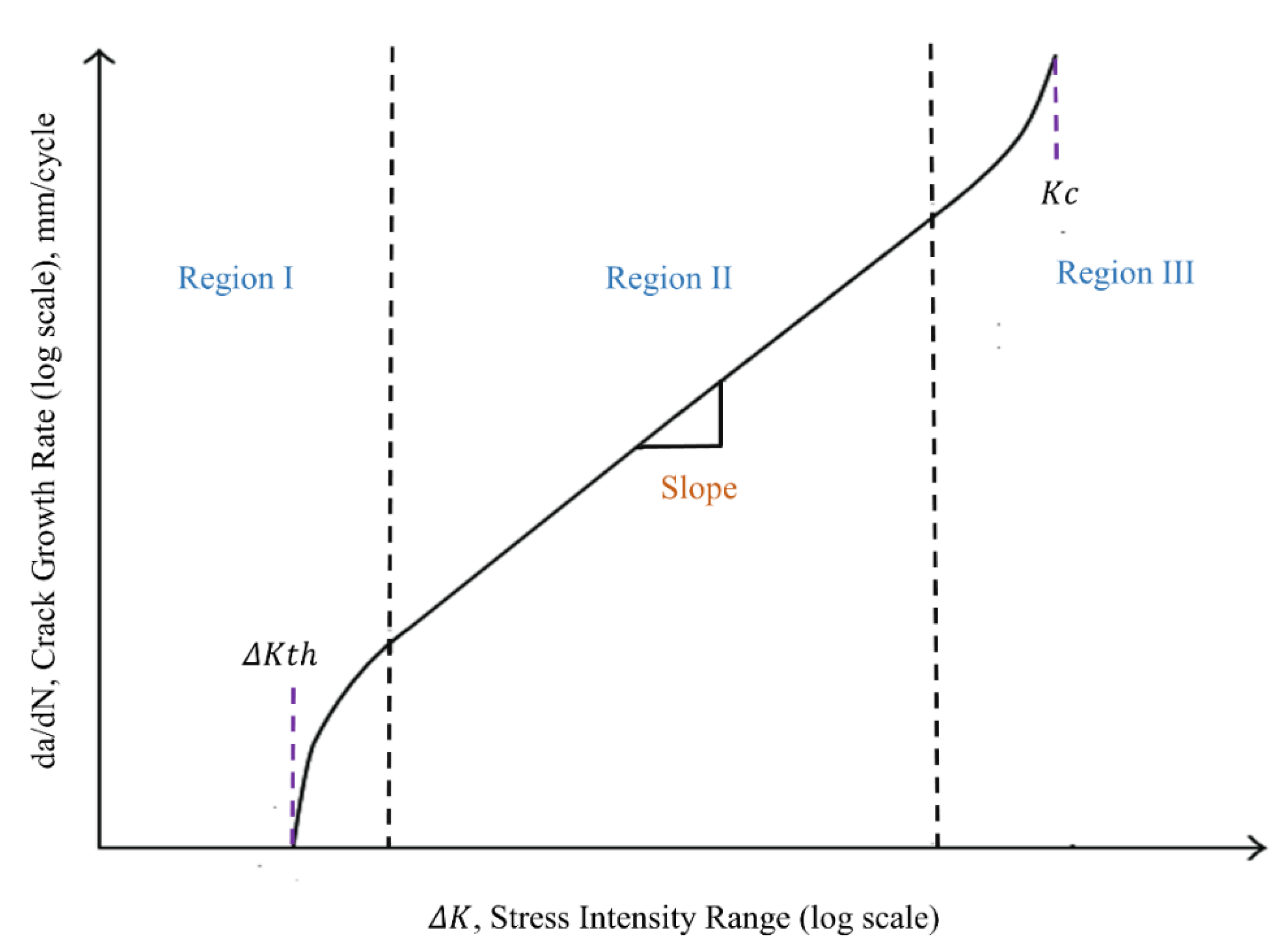 Materials 15 06198 g001 550