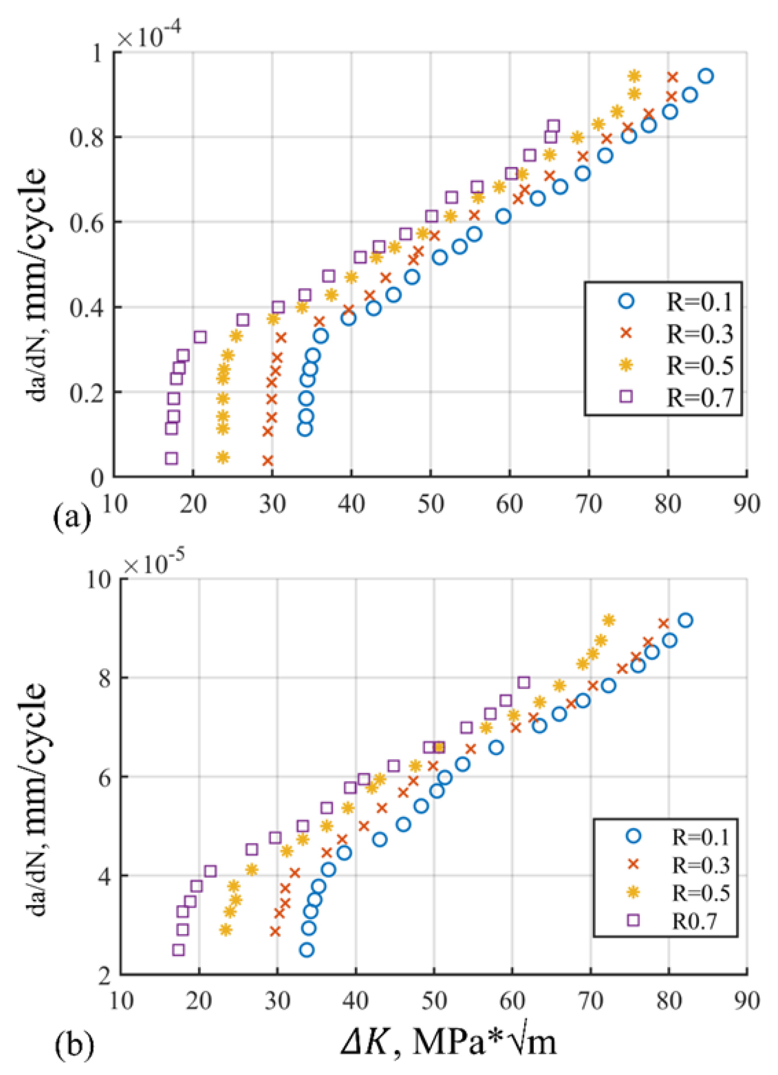 Materials 15 06198 g002 550