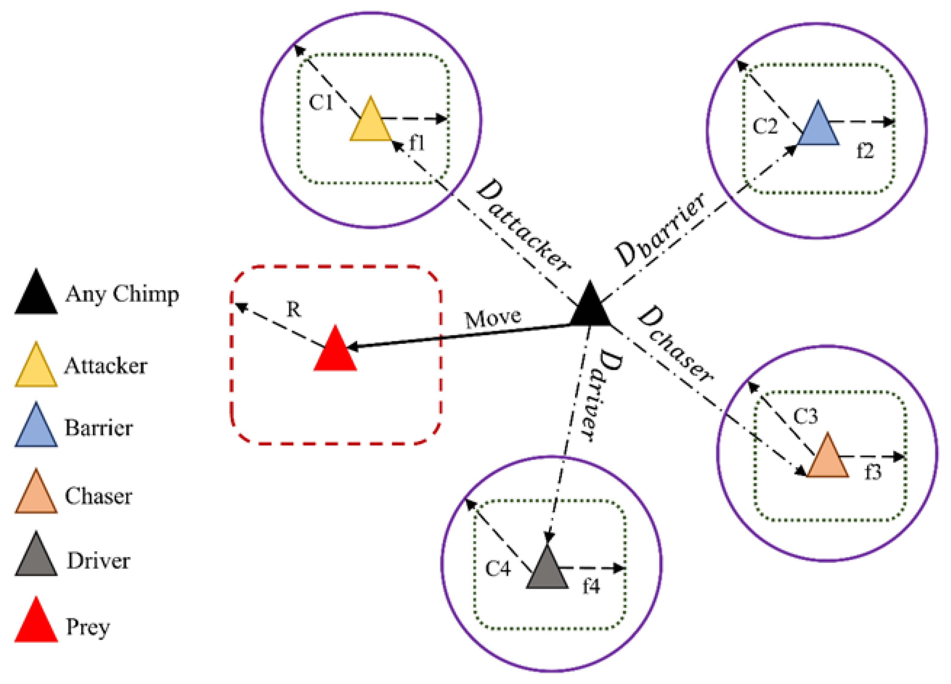 Materials 15 06198 g003 550