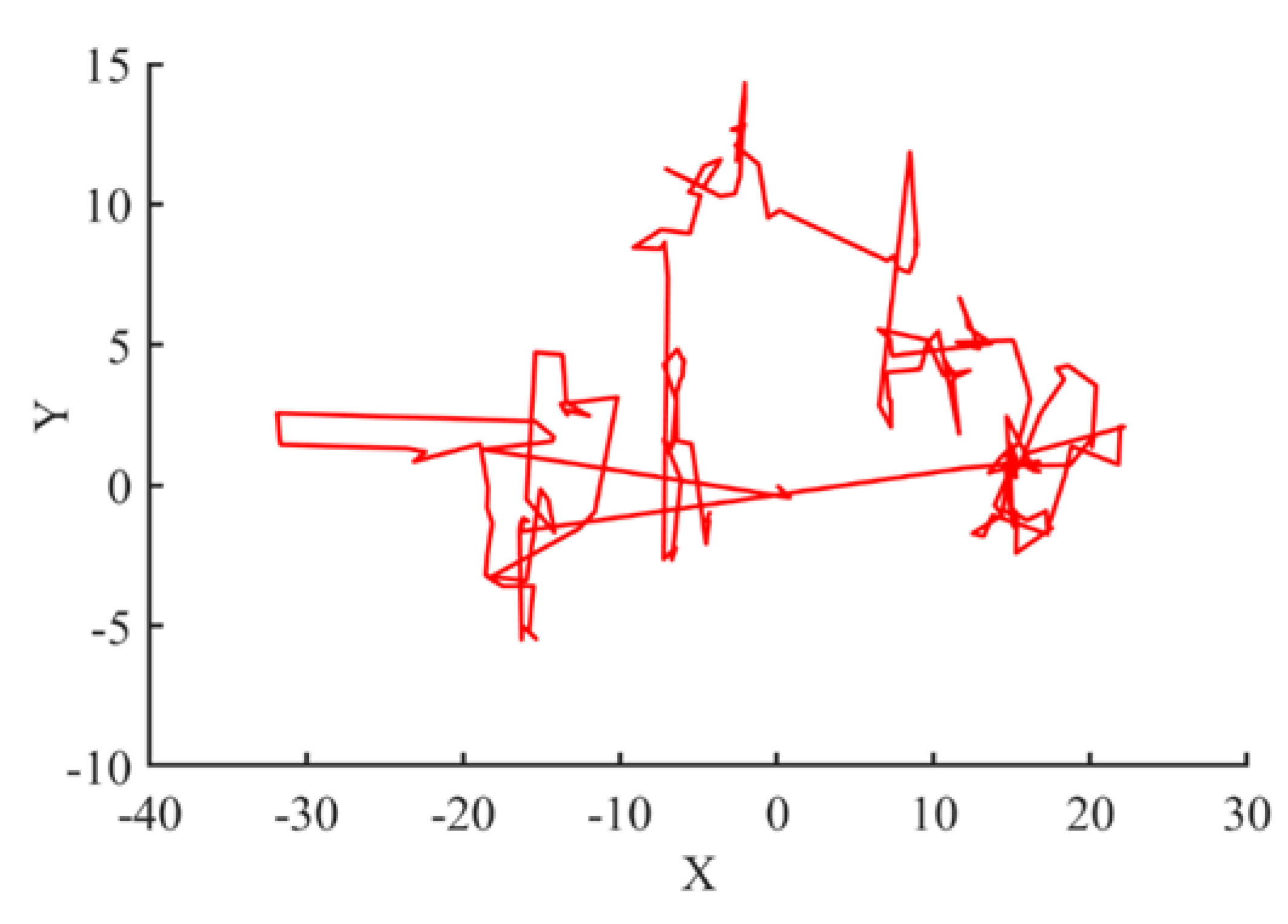 Materials 15 06198 g004 550