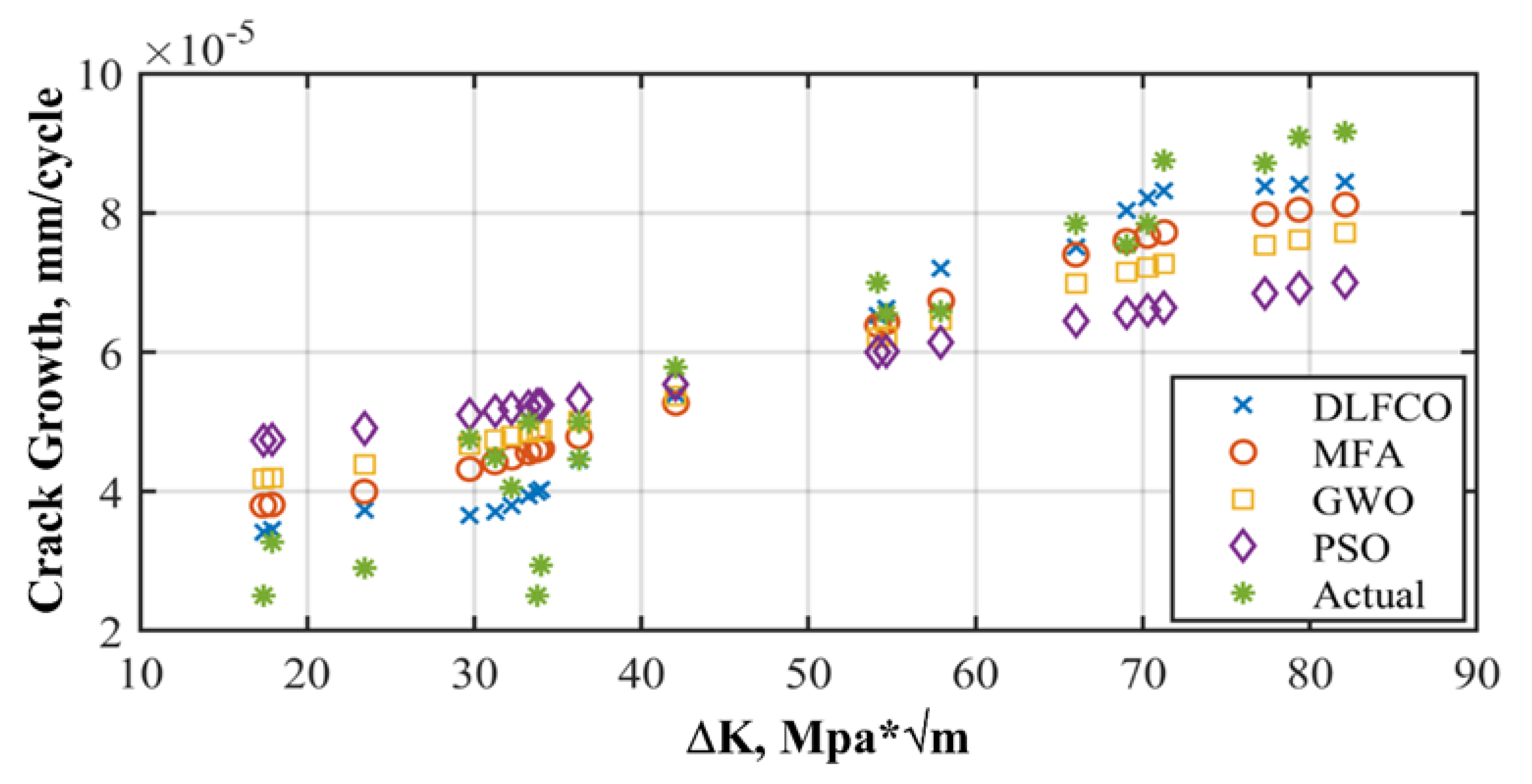 Materials 15 06198 g008 550