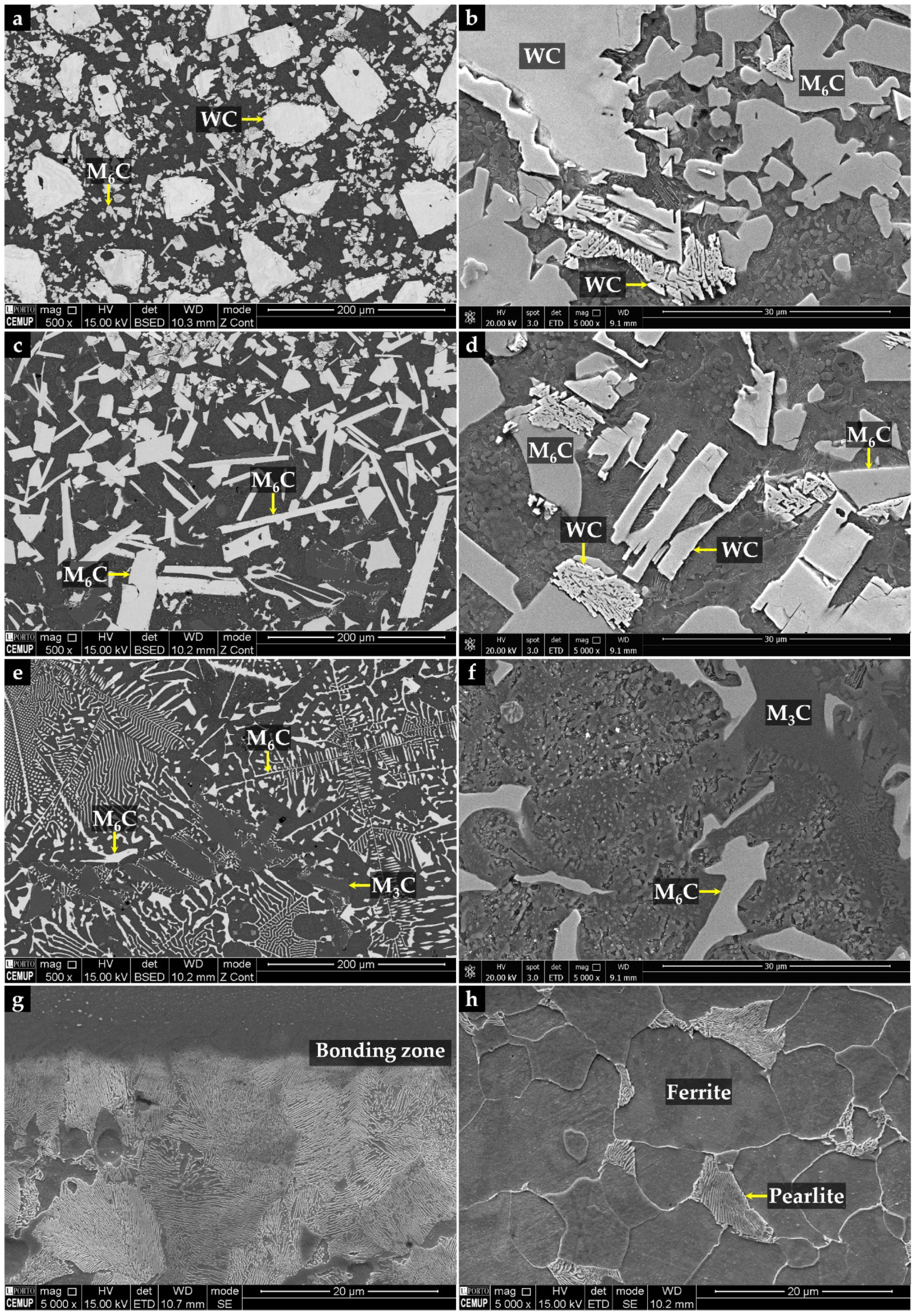 Materials 15 06199 g004