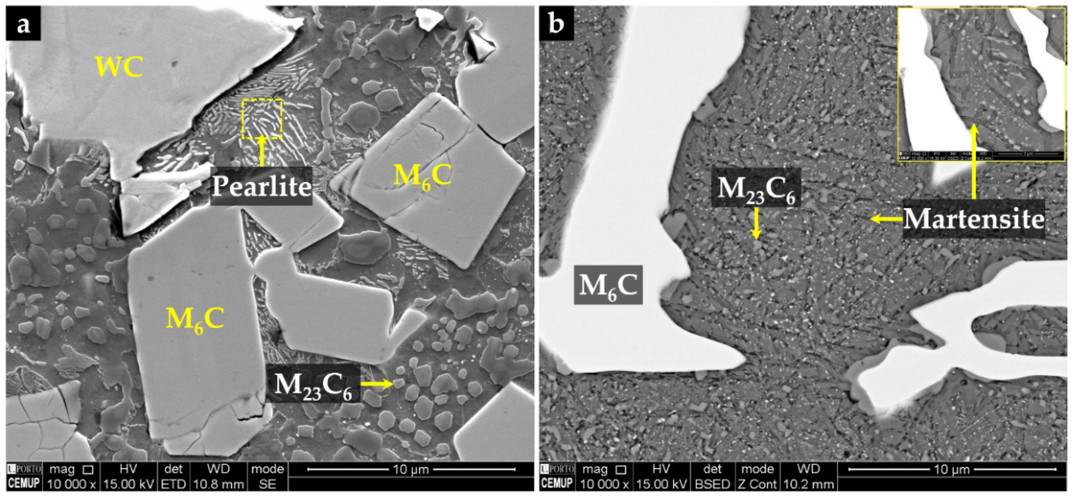 Materials 15 06199 g005