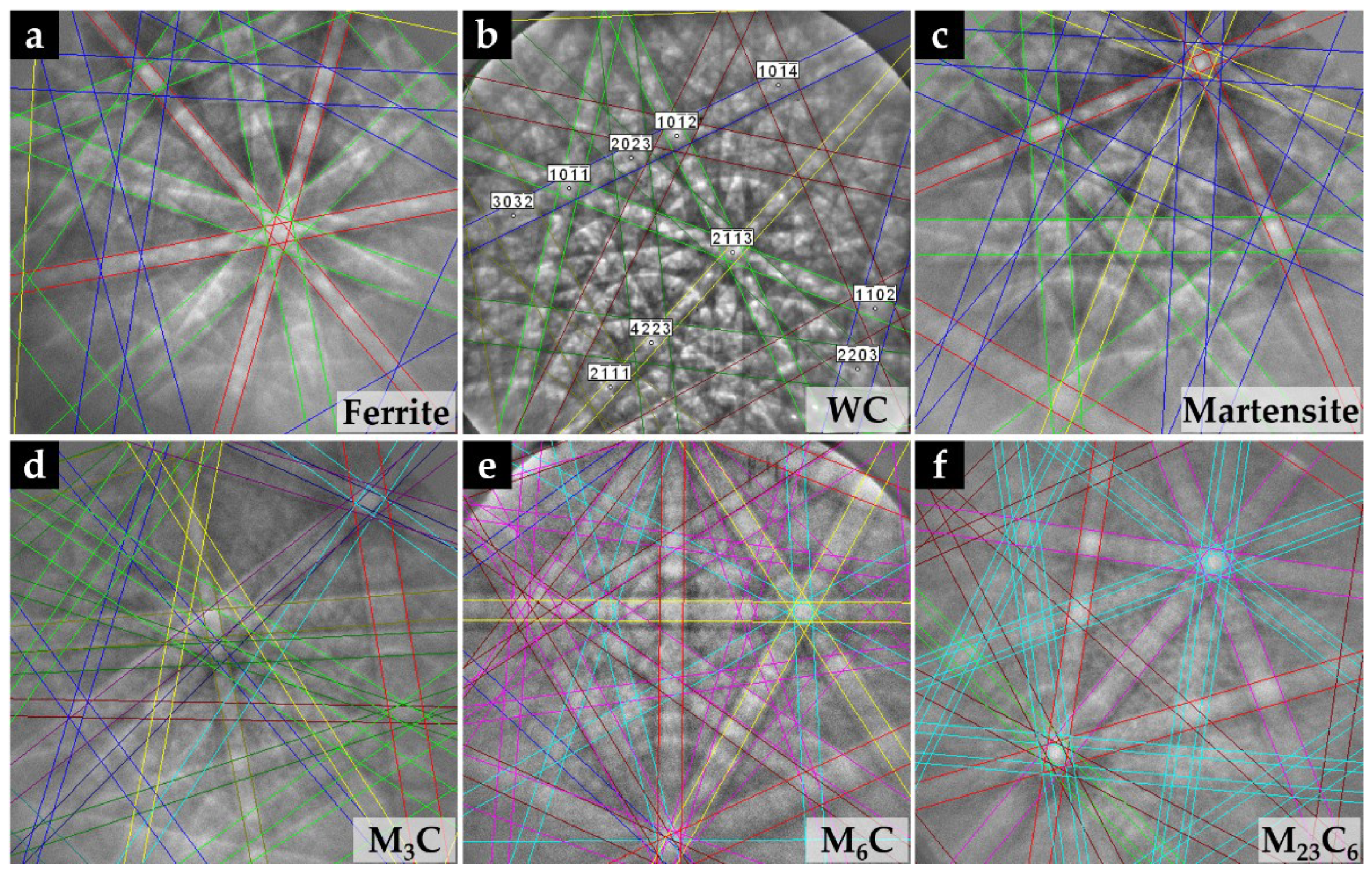 Materials 15 06199 g006
