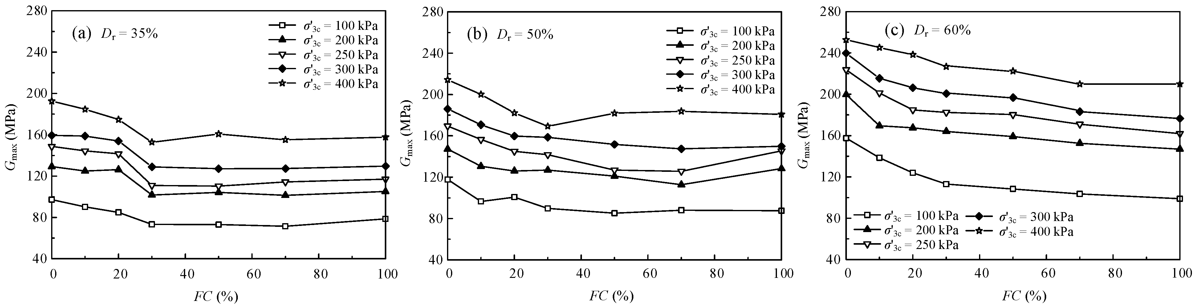 Materials 15 06200 g005 550