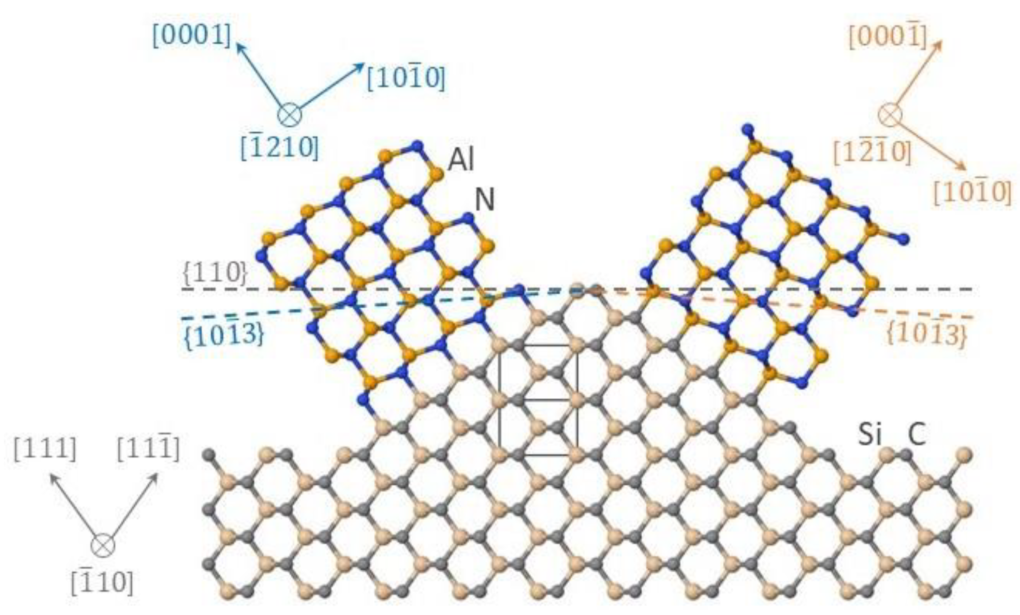 Materials 15 06202 g006 550