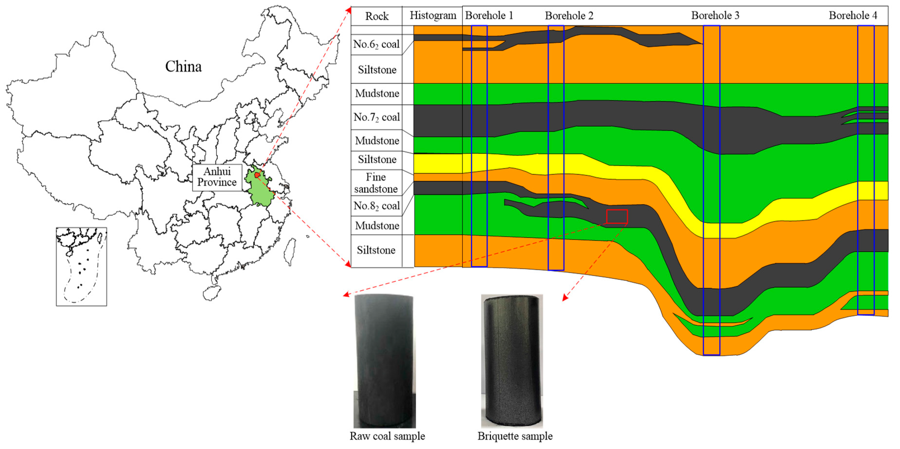 Materials 15 06205 g001