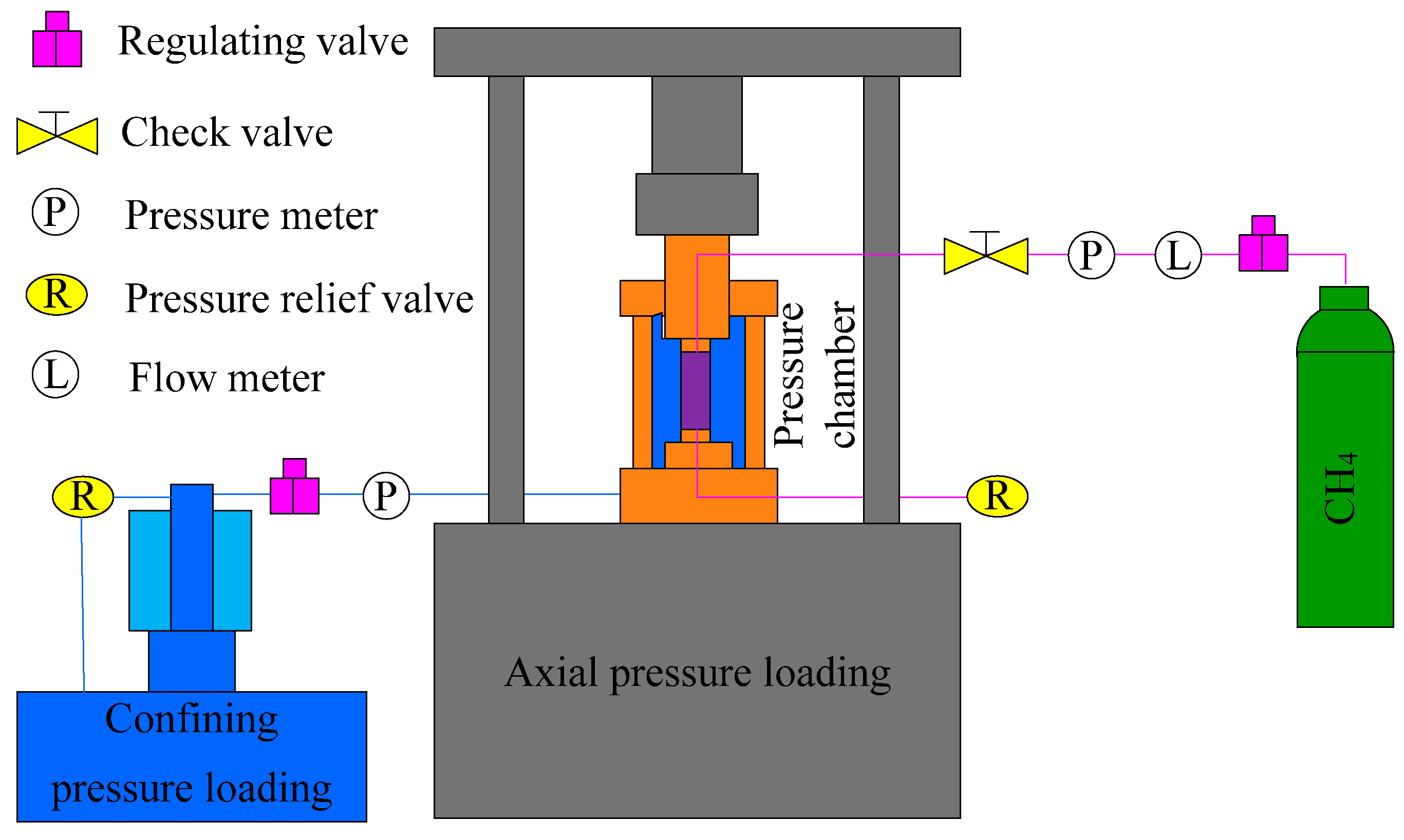 Materials 15 06205 g003