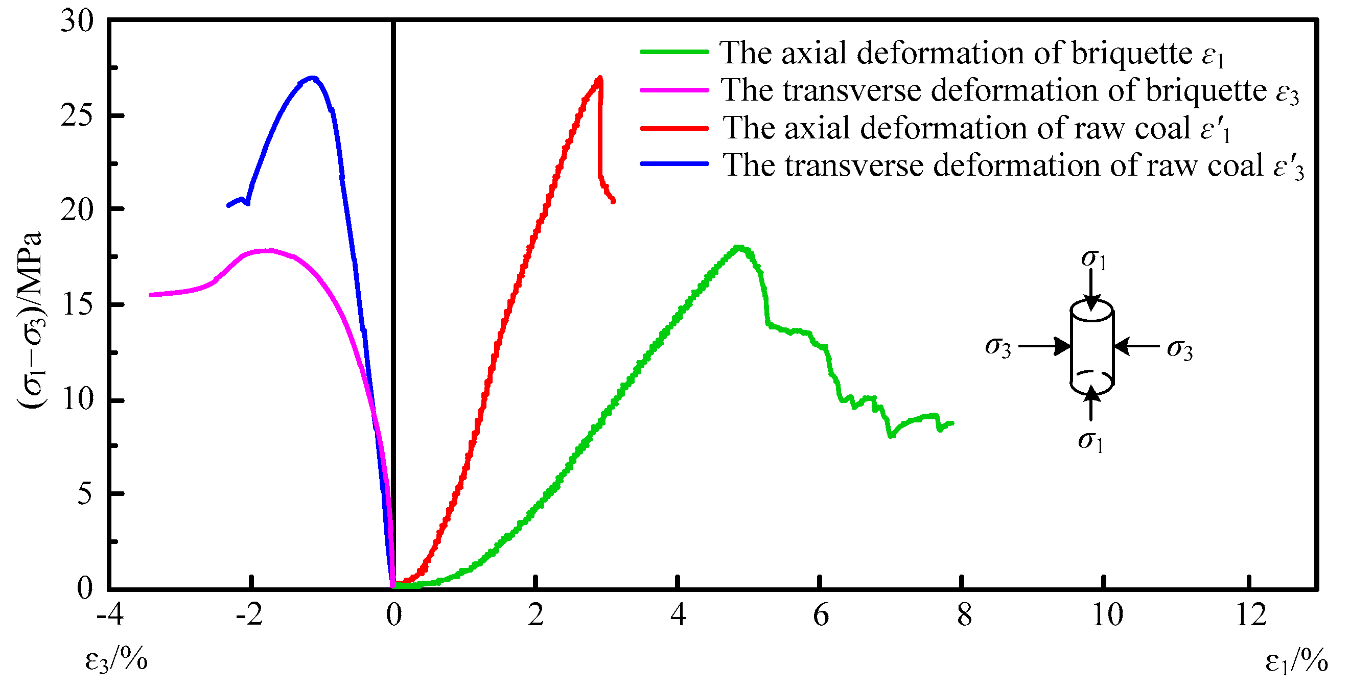Materials 15 06205 g005