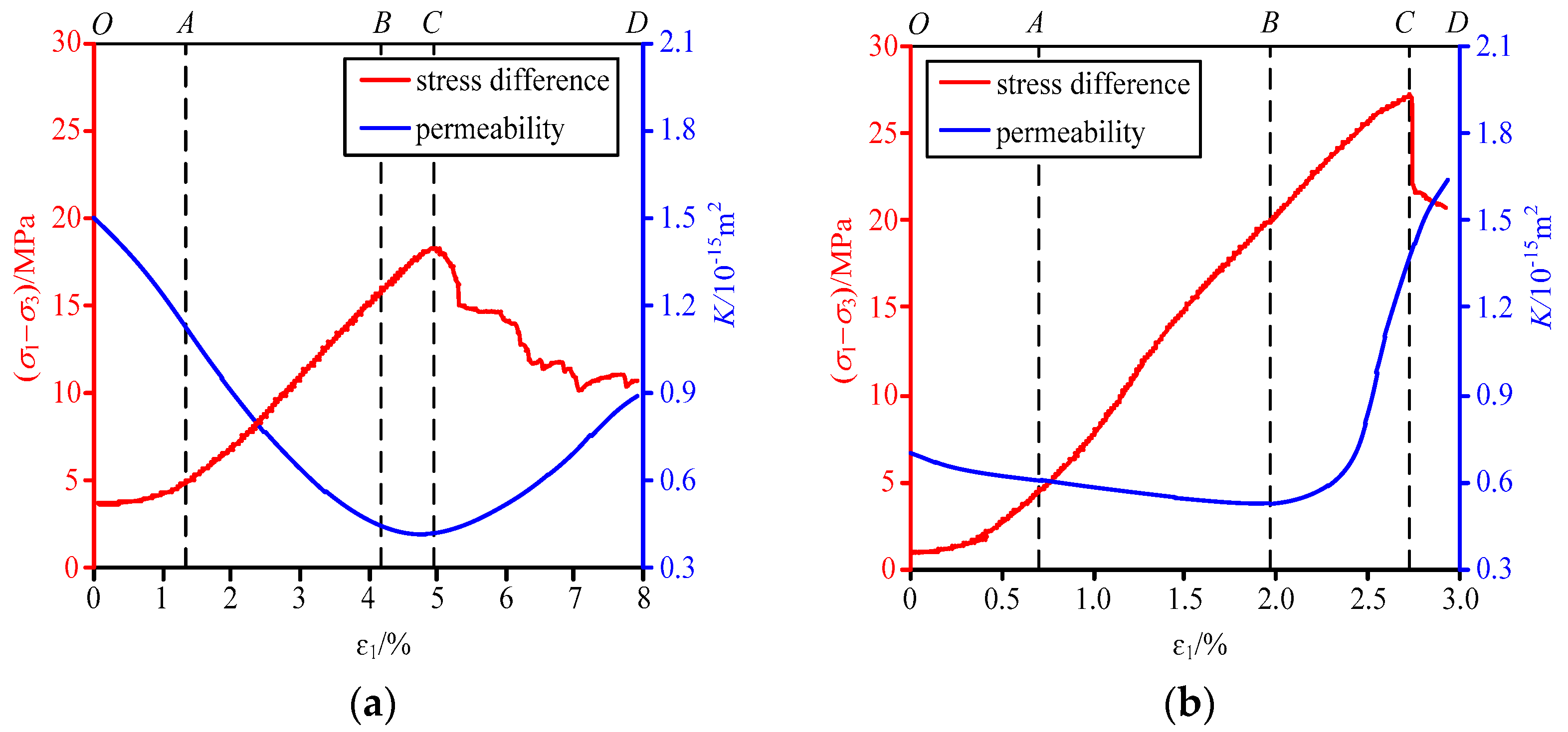 Materials 15 06205 g006