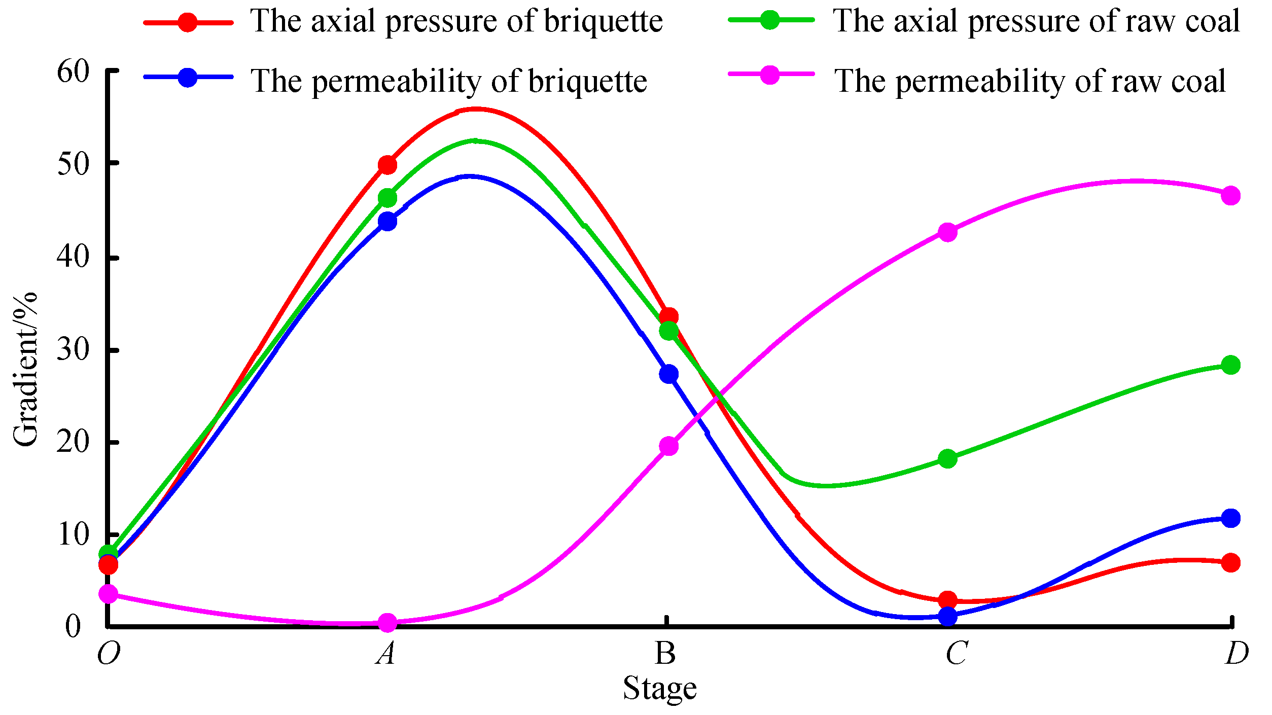 Materials 15 06205 g008