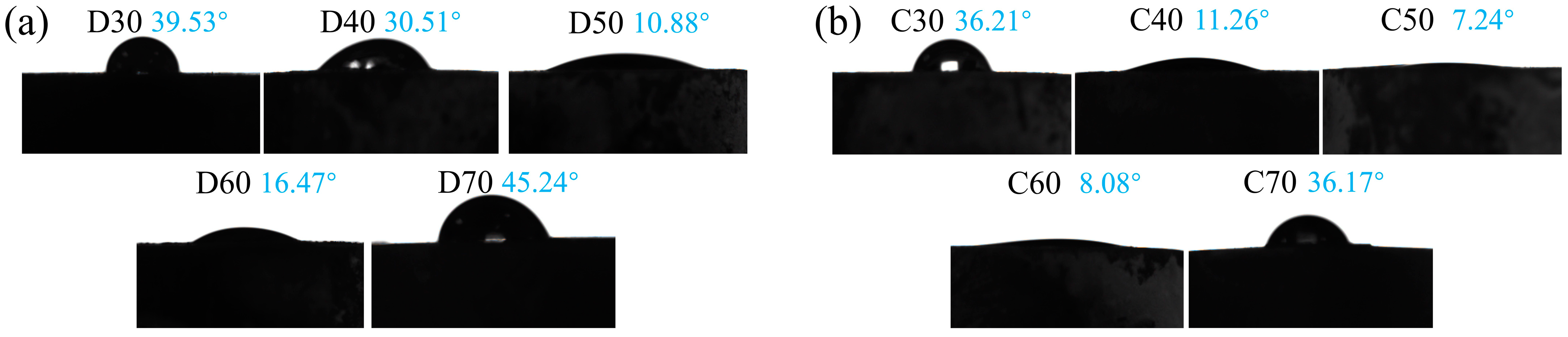 Materials 15 06206 g013 550