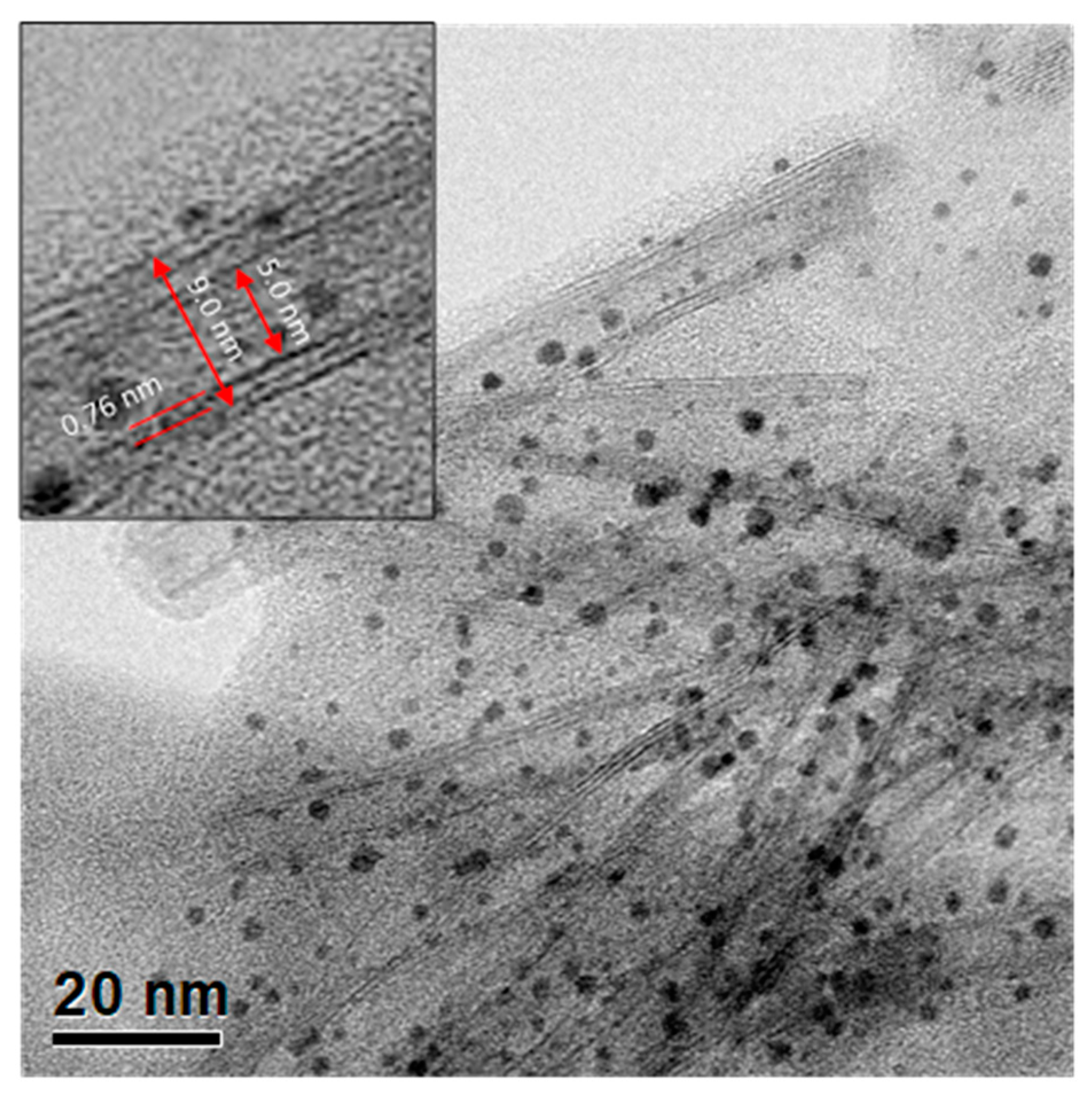 Materials 15 06209 g004 Materials 15 06209 g004