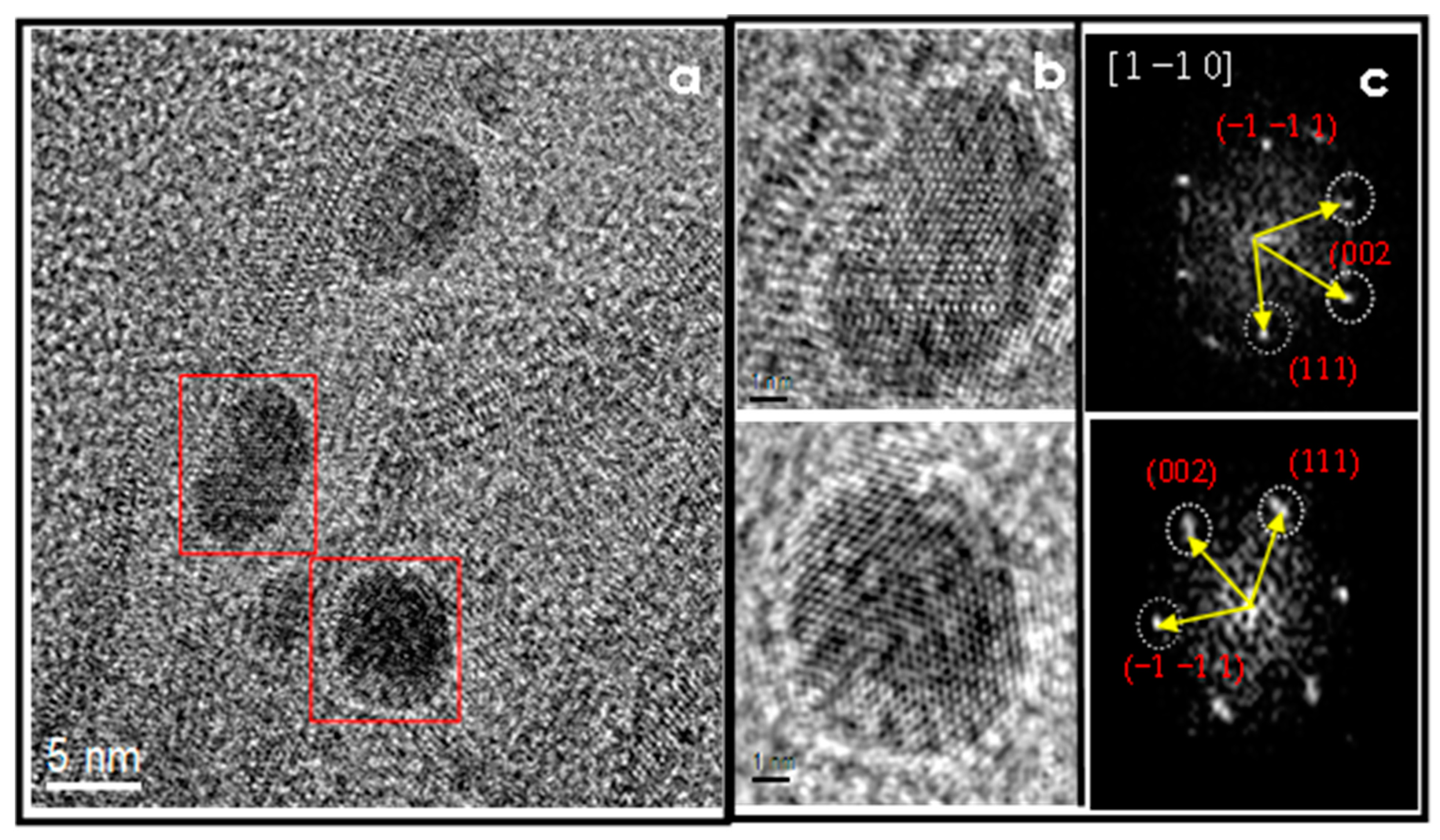 Materials 15 06209 g006 Materials 15 06209 g006