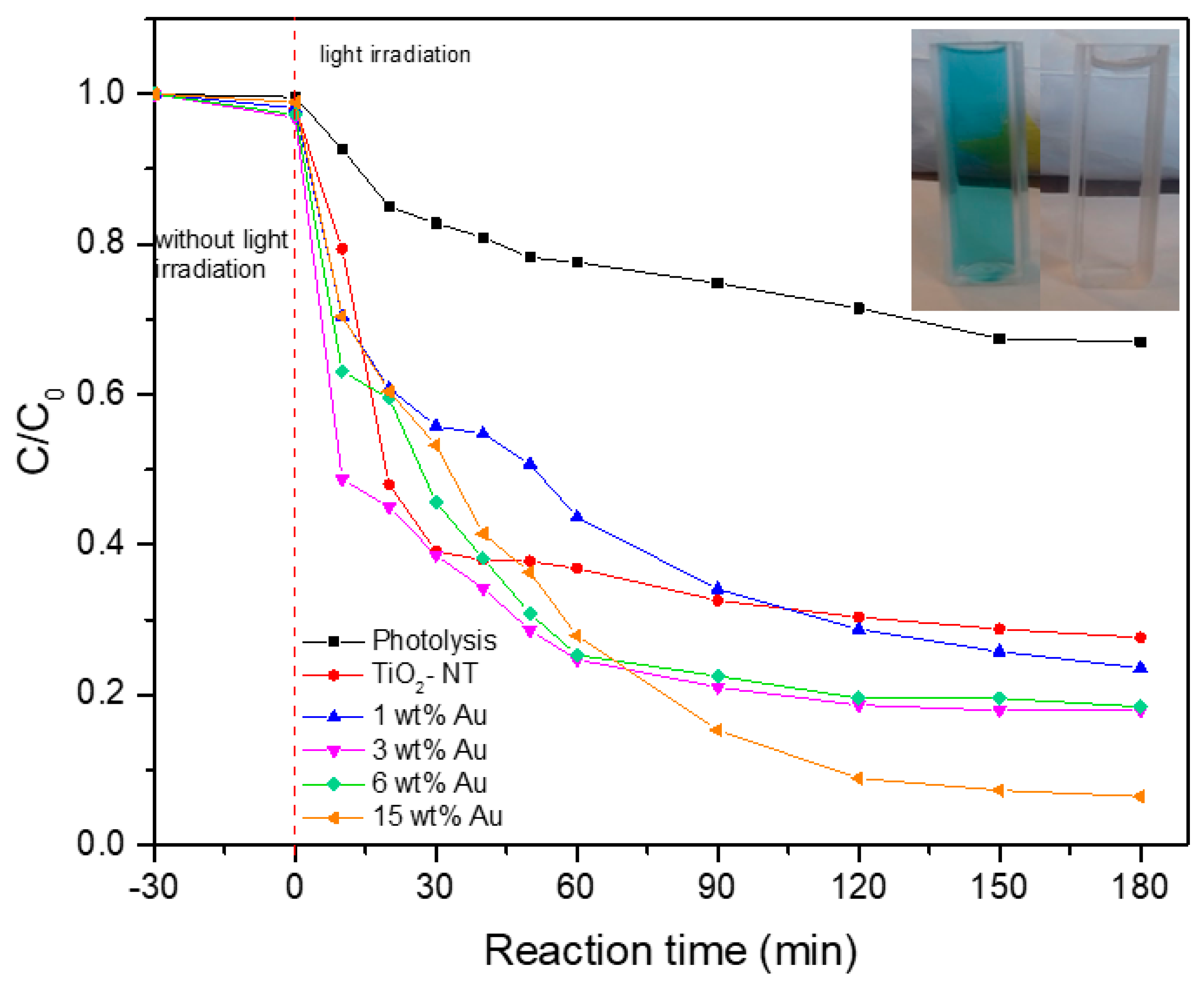 Materials 15 06209 g011 Materials 15 06209 g011