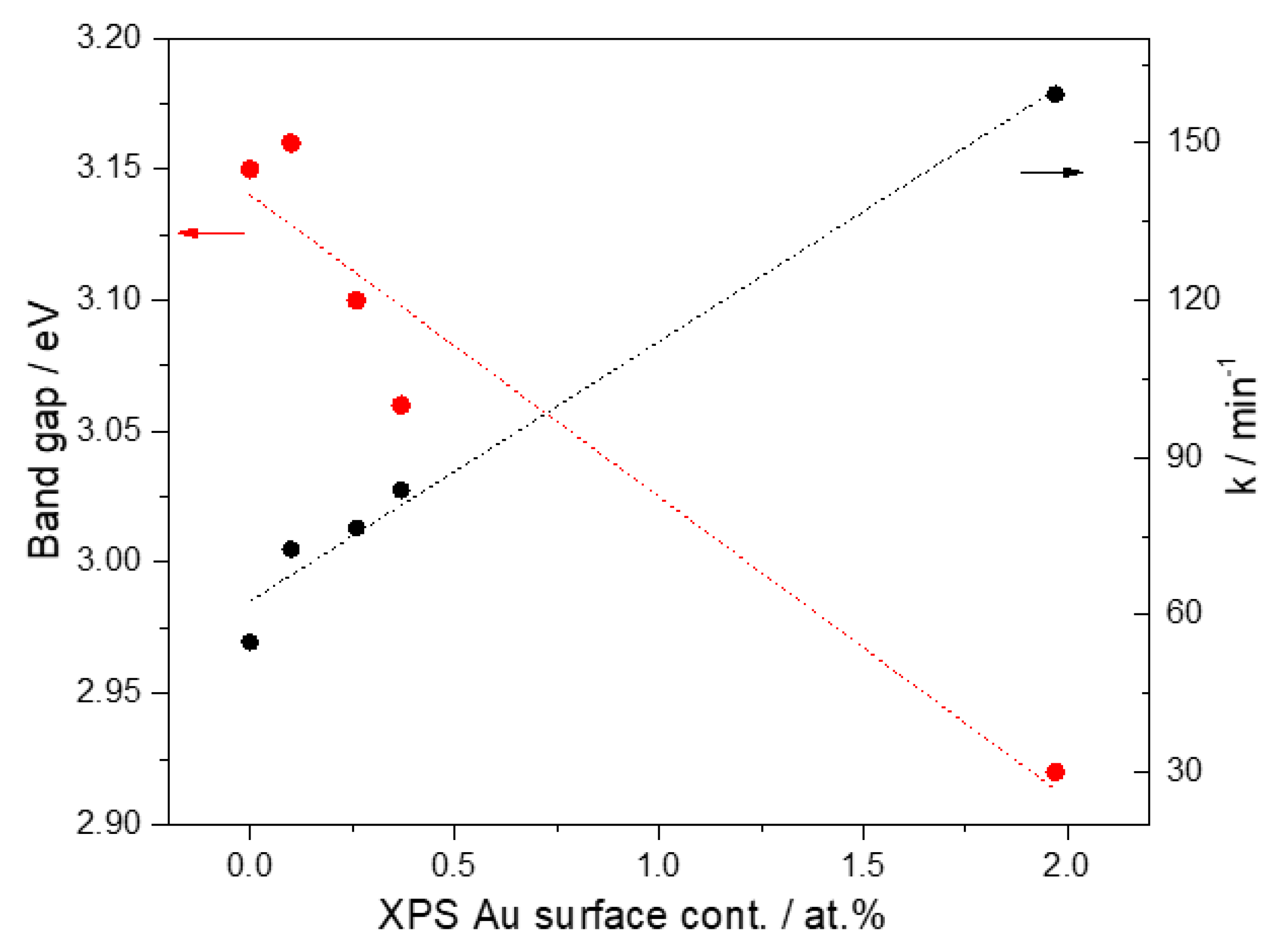 Materials 15 06209 g012 Materials 15 06209 g012
