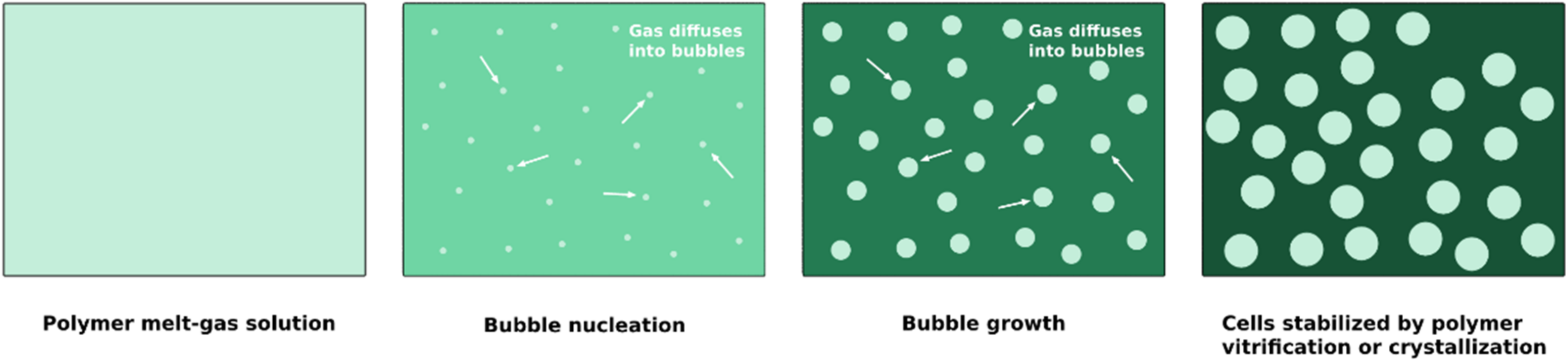 Materials 15 06212 g001