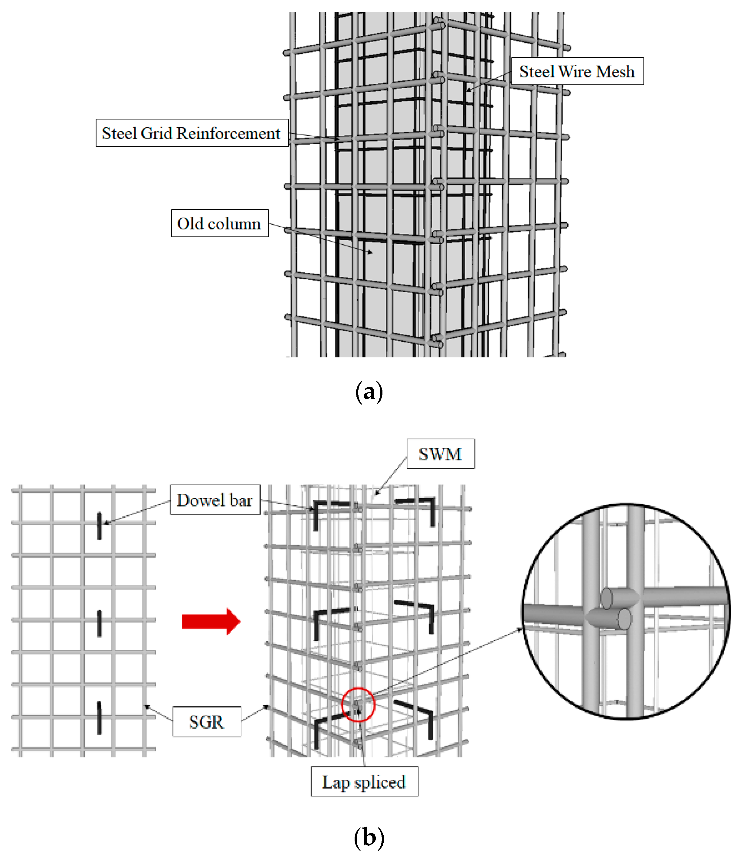 Materials 15 06213 g001a 550