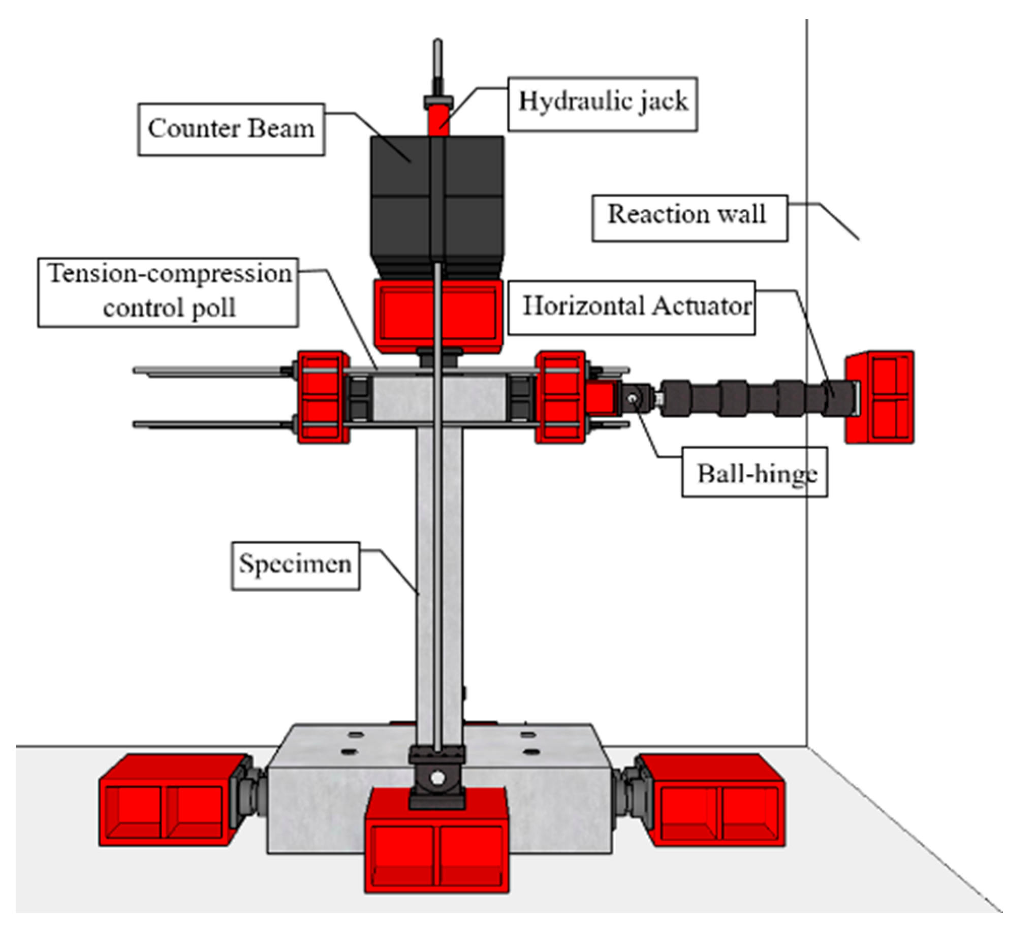 Materials 15 06213 g004 550