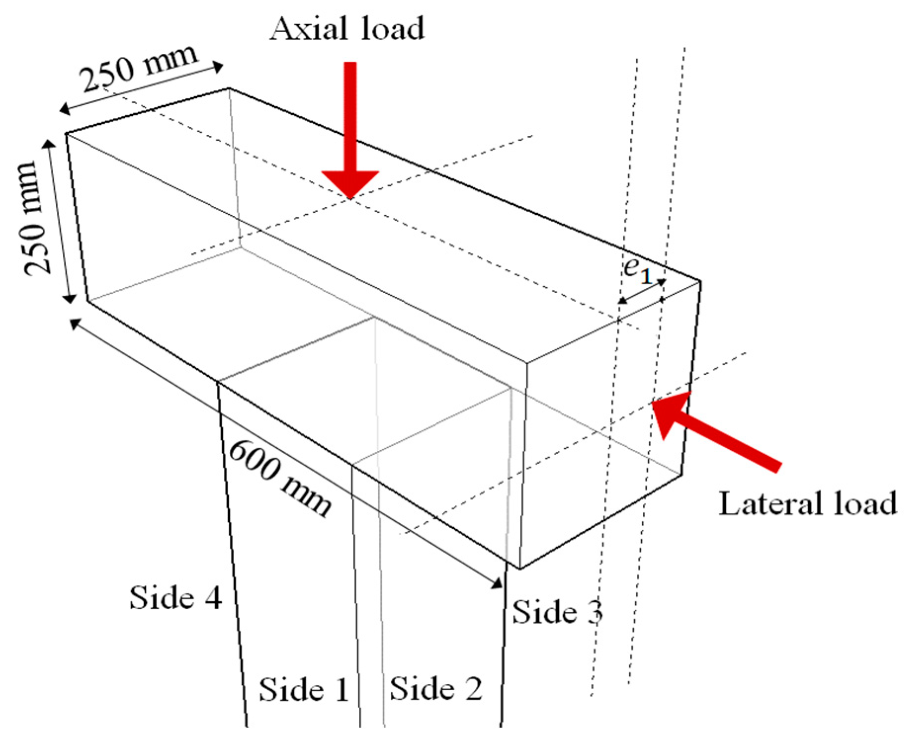 Materials 15 06213 g005 550
