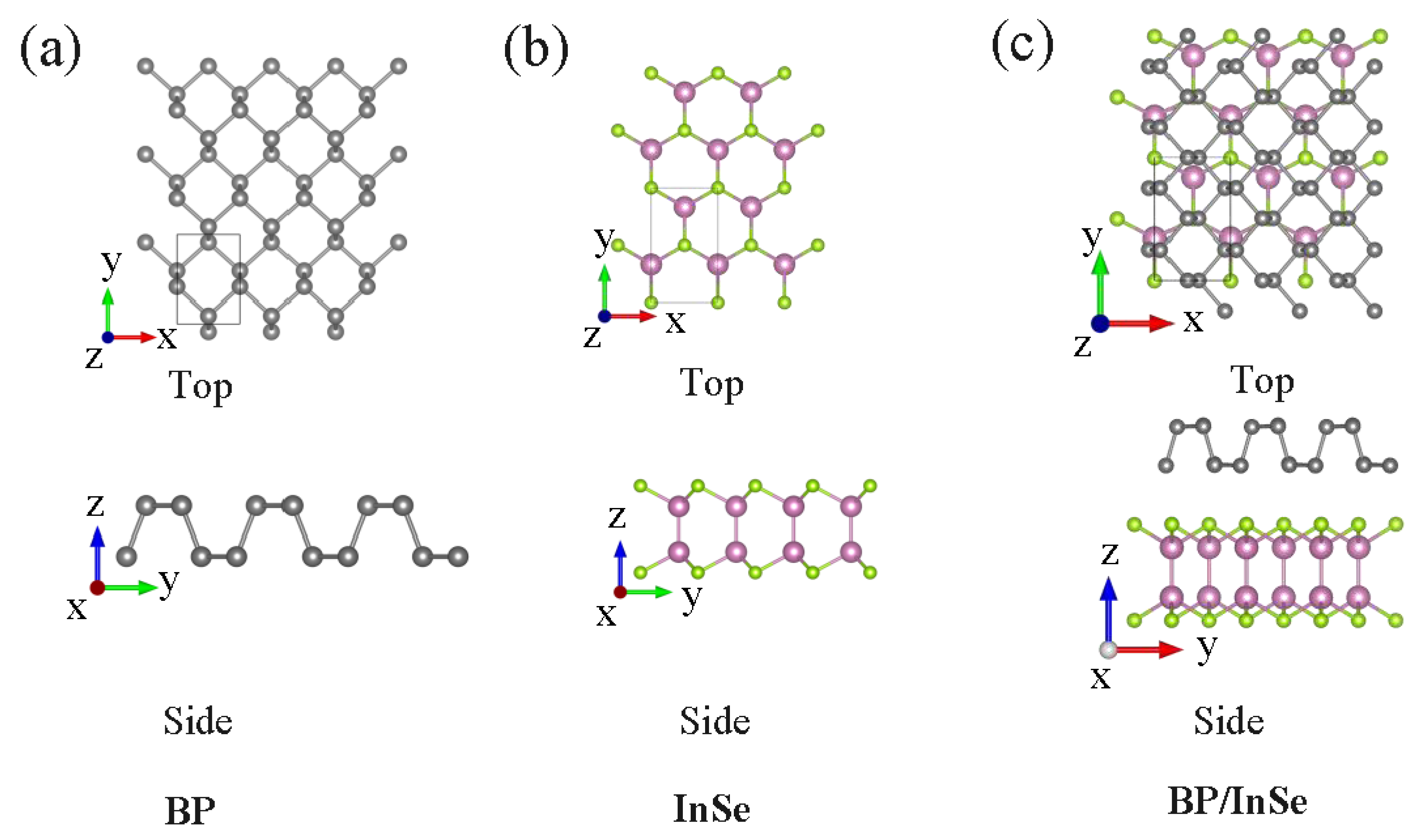 Materials 15 06214 g001