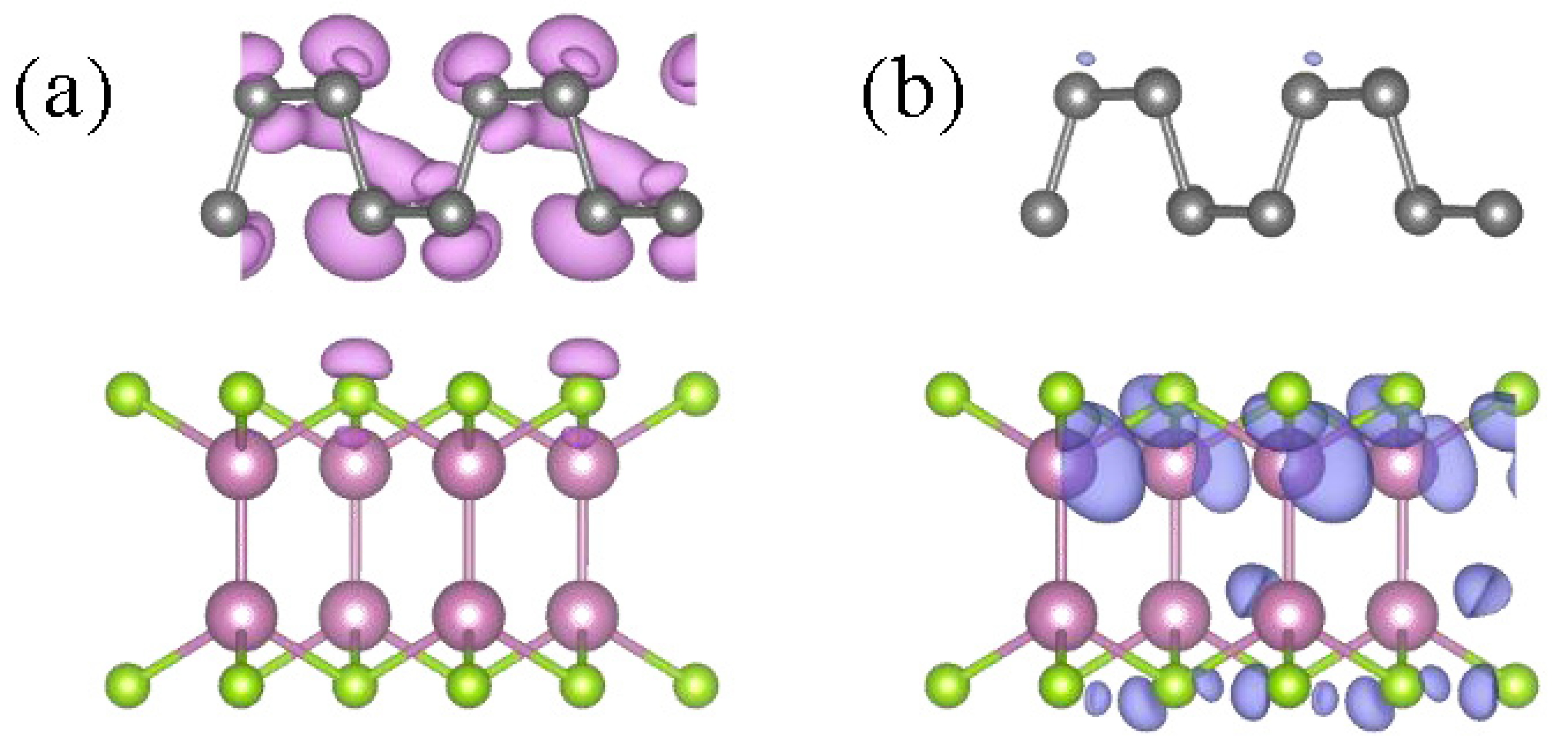 Materials 15 06214 g003