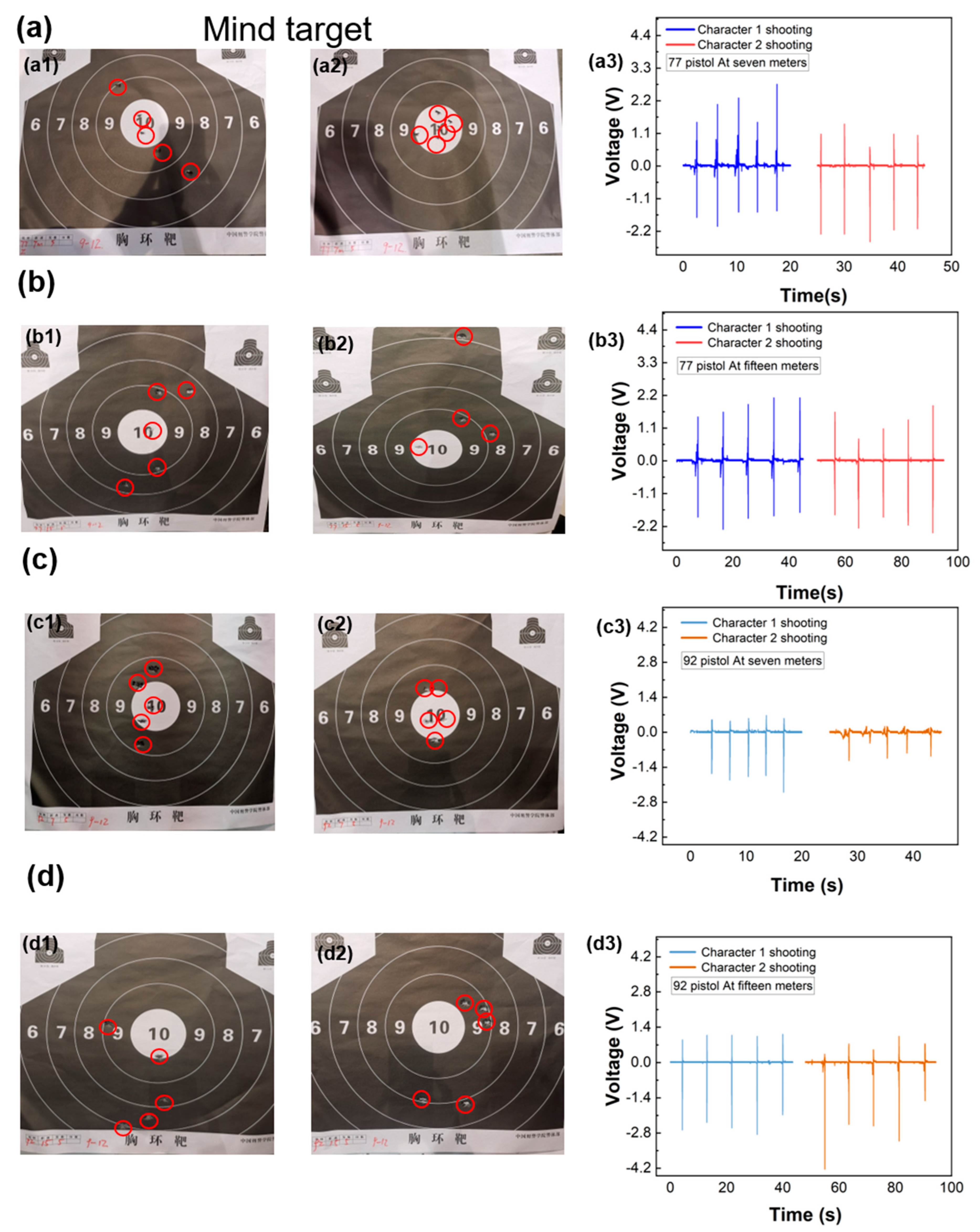Materials 15 06228 g004