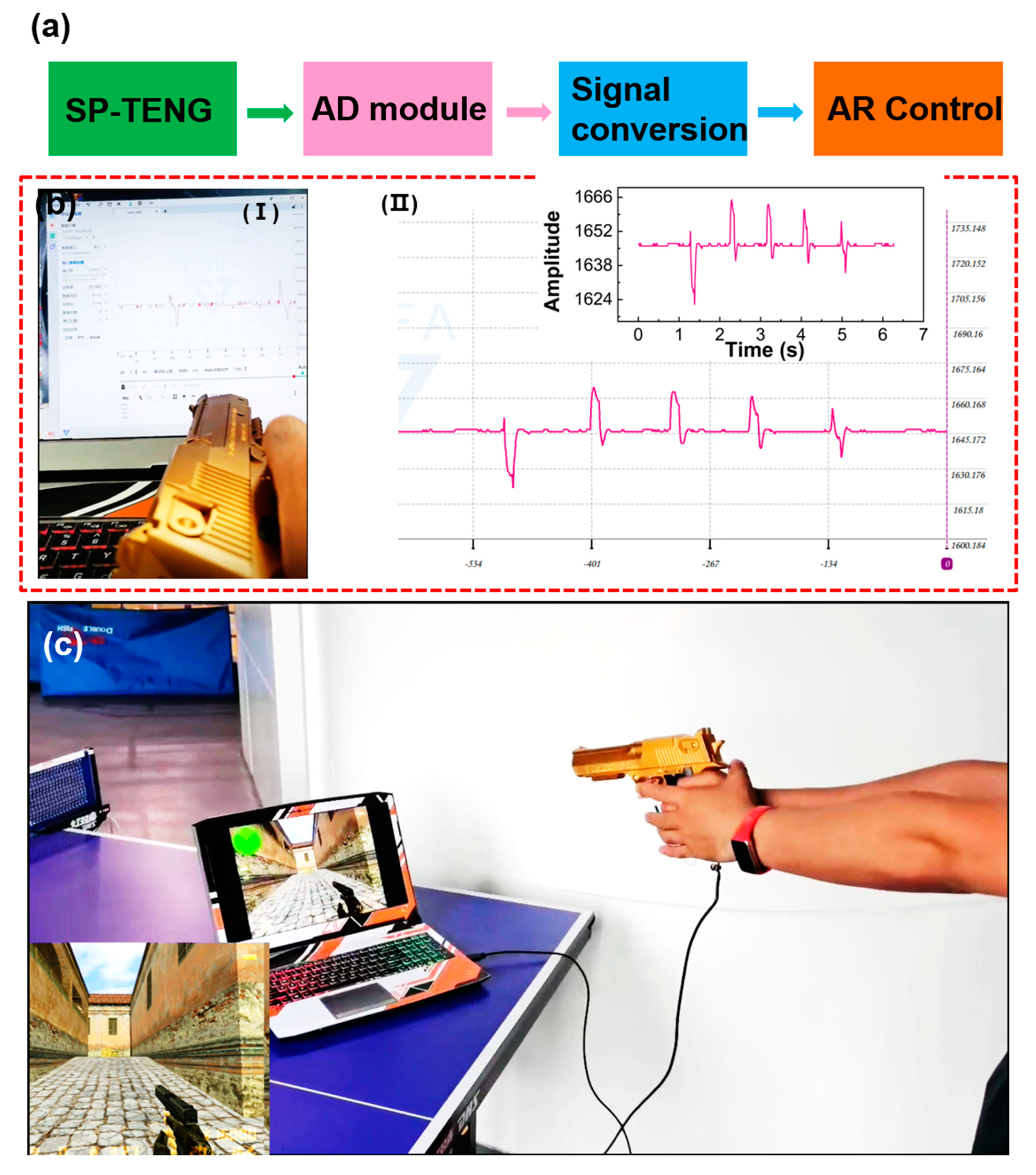 Materials 15 06228 g005
