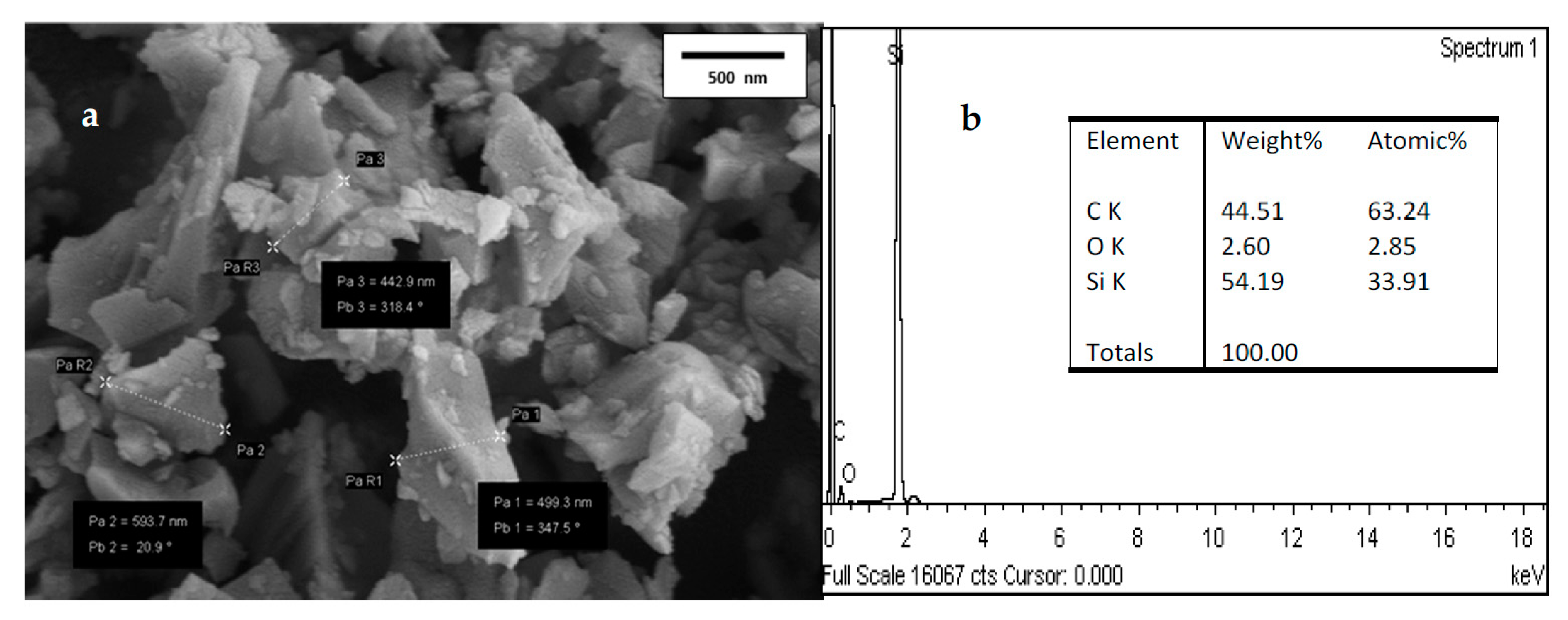 Materials 15 06229 g002