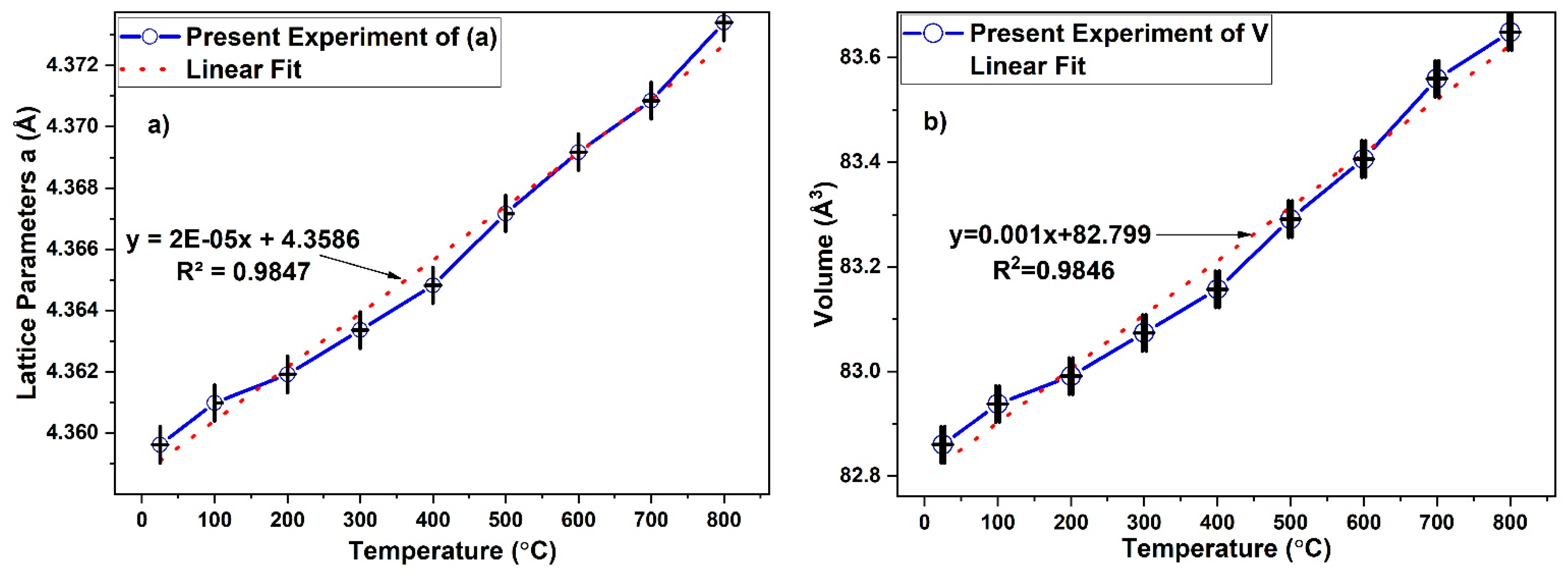 Materials 15 06229 g006