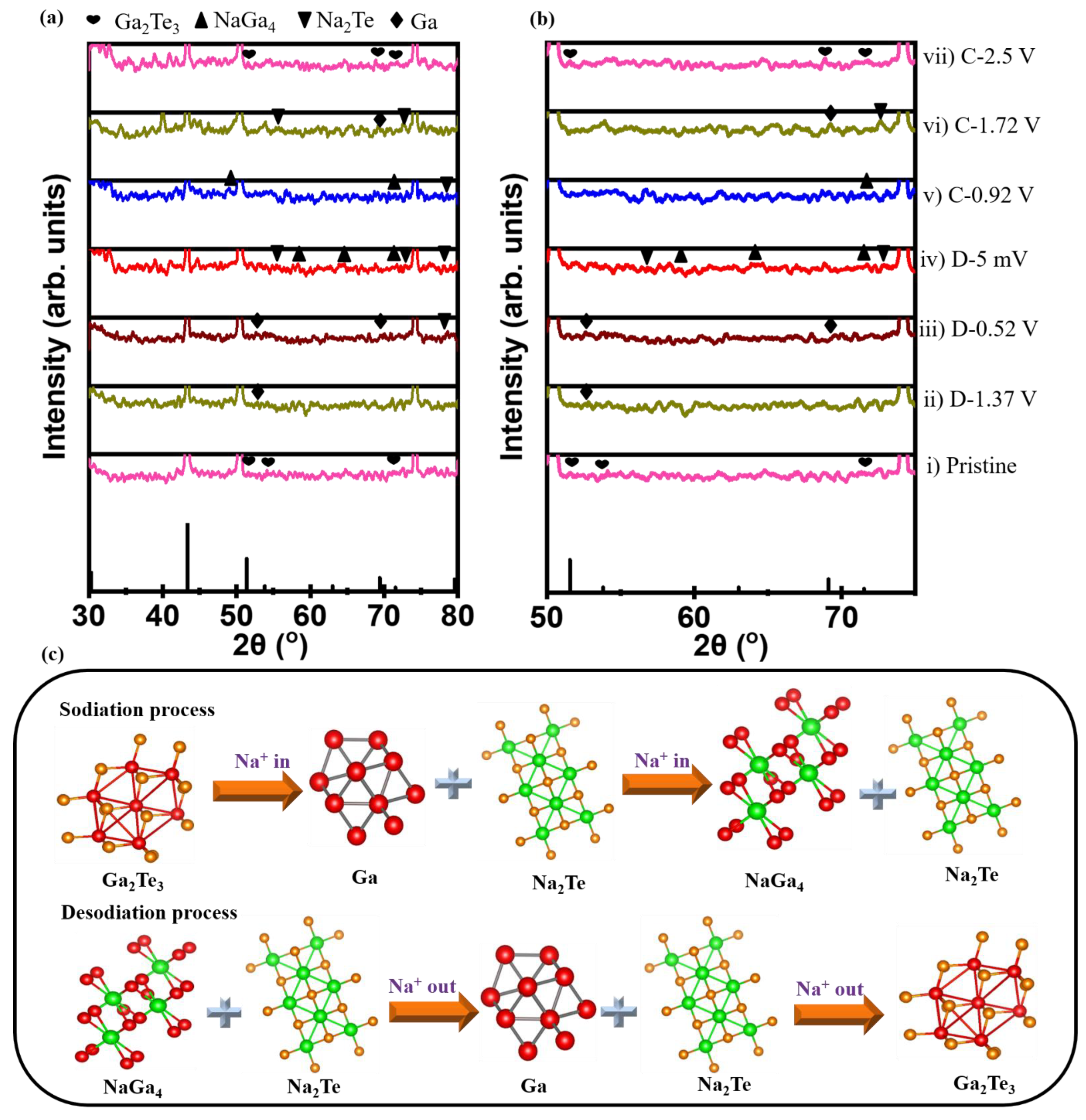 Materials 15 06231 g004 550