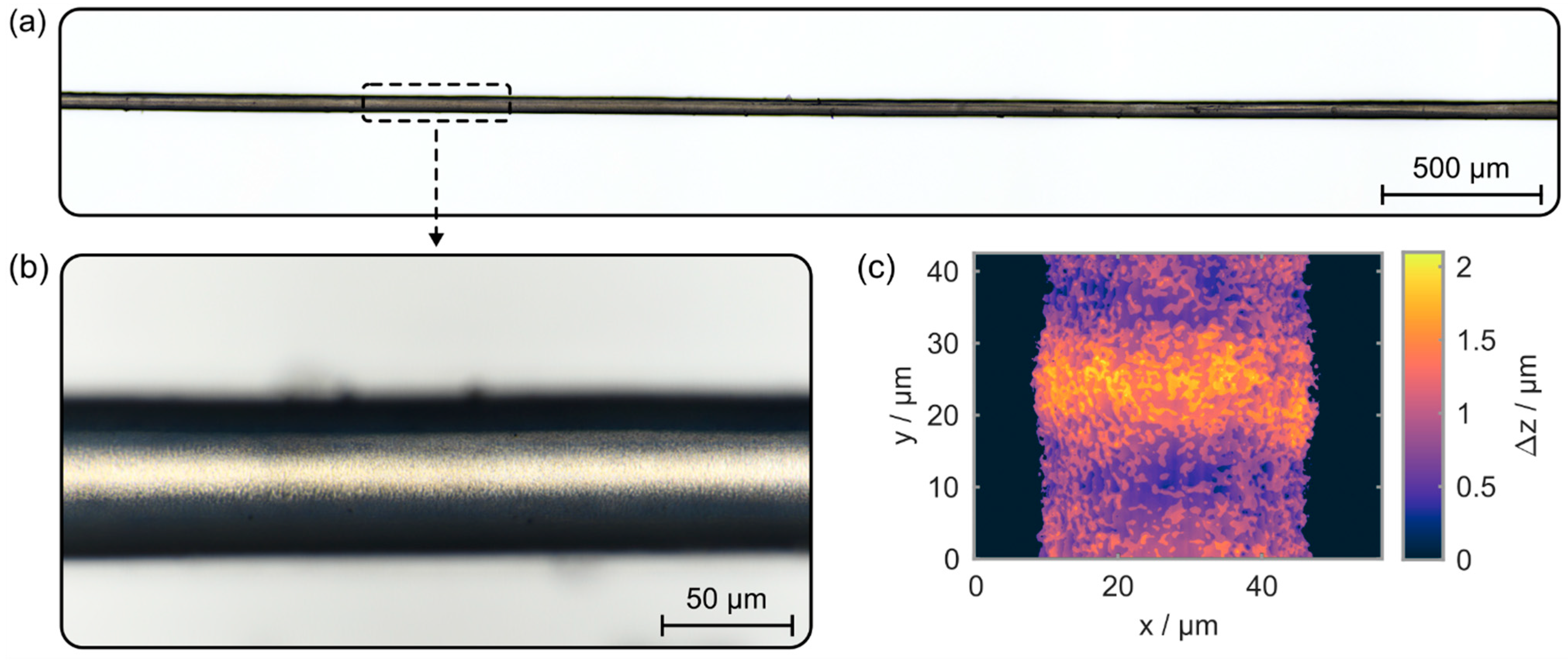 Materials 15 06233 g005 550