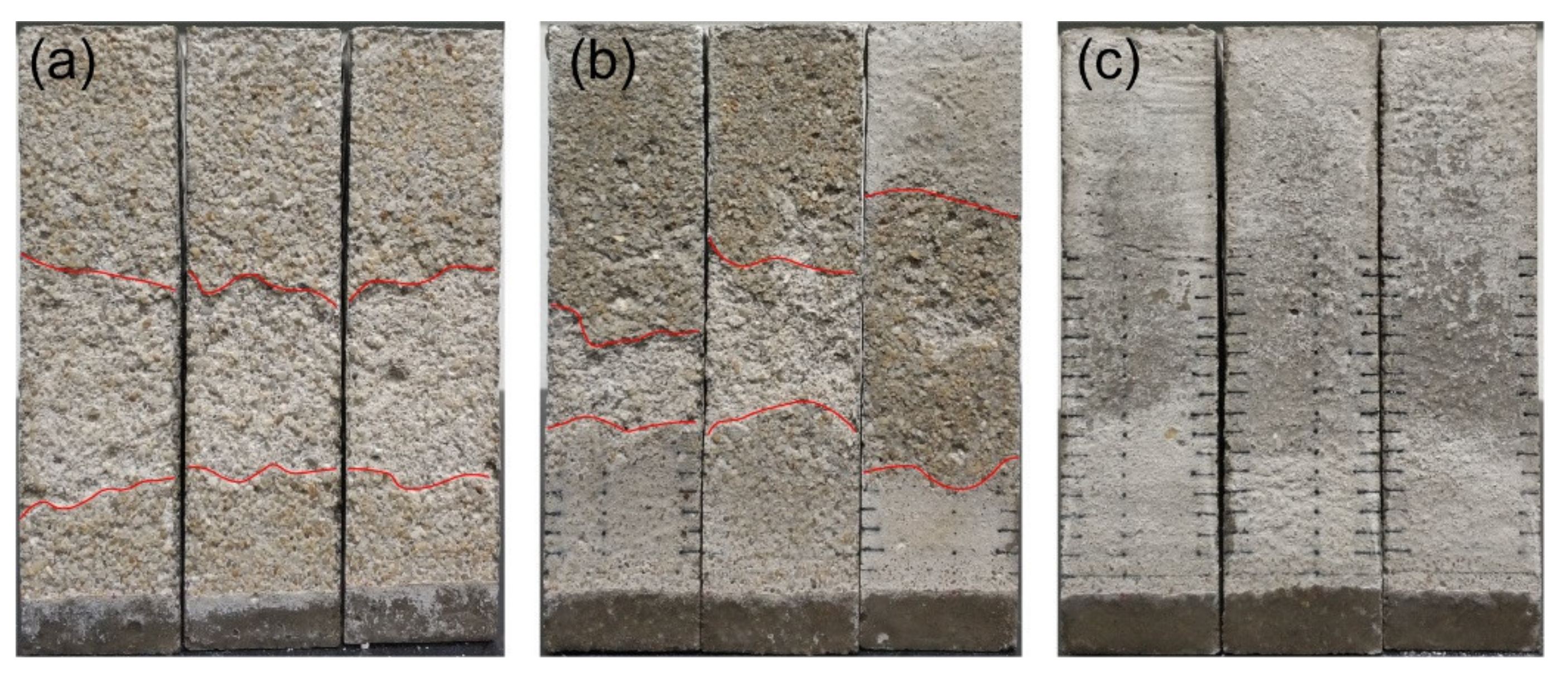 Materials 15 06234 g006