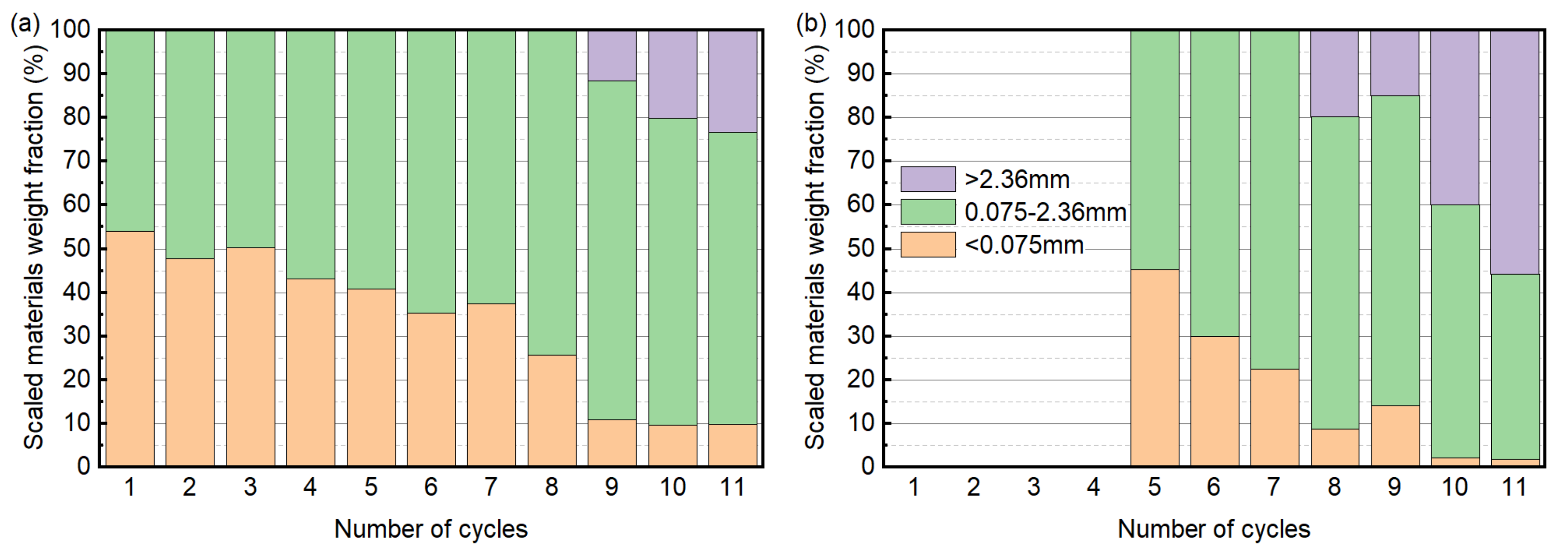 Materials 15 06234 g008