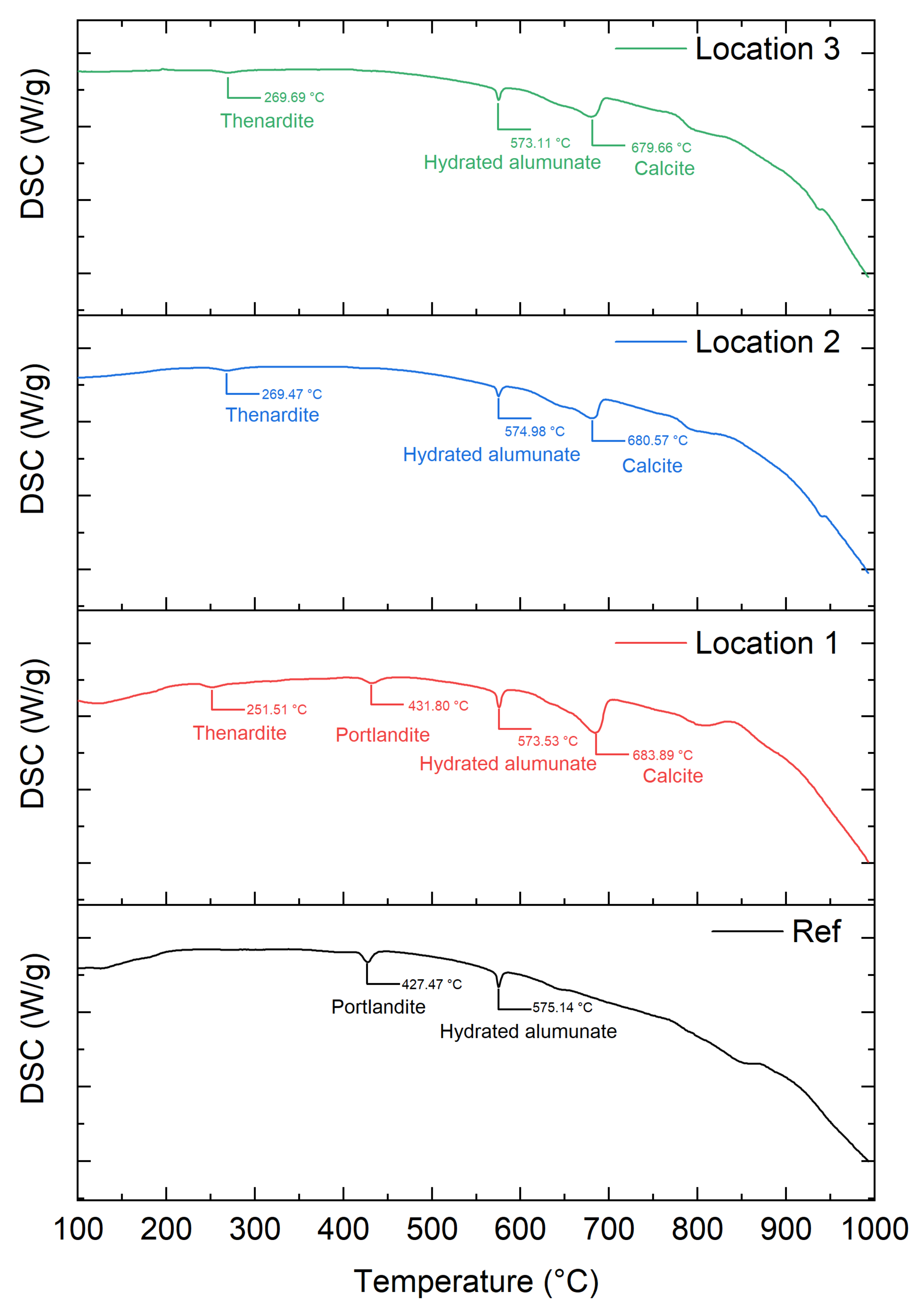Materials 15 06234 g010