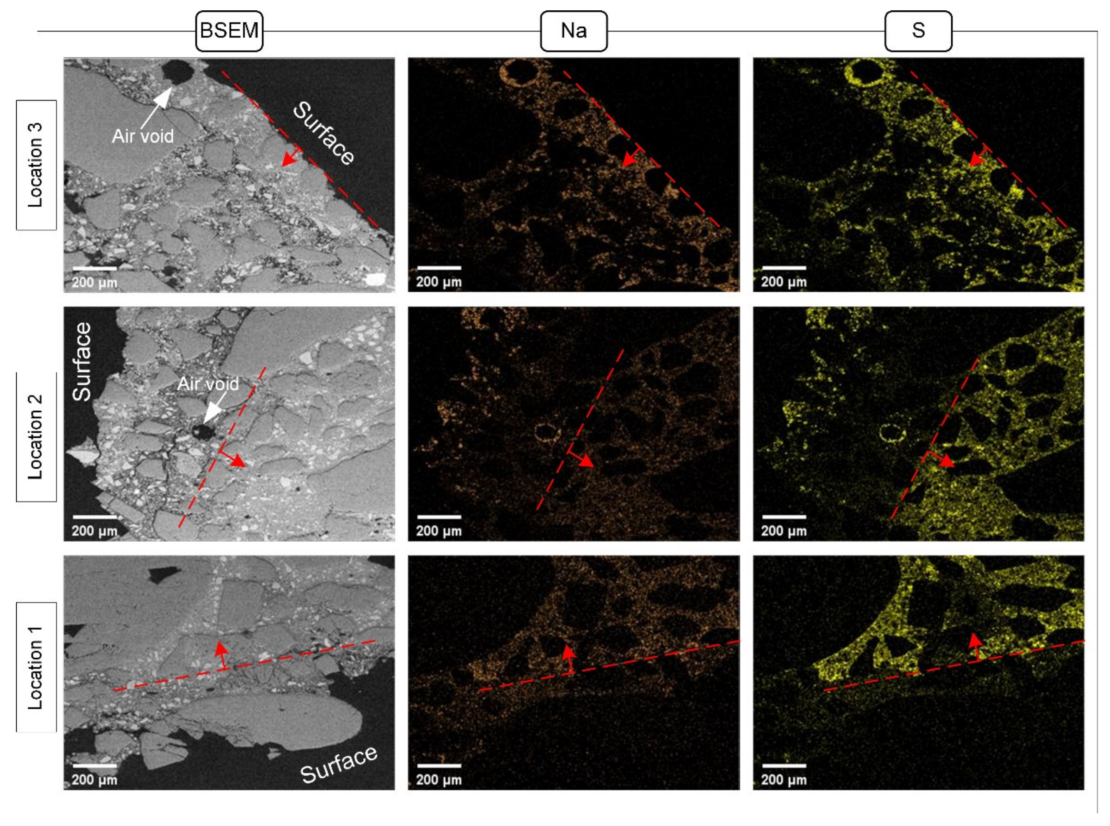 Materials 15 06234 g012