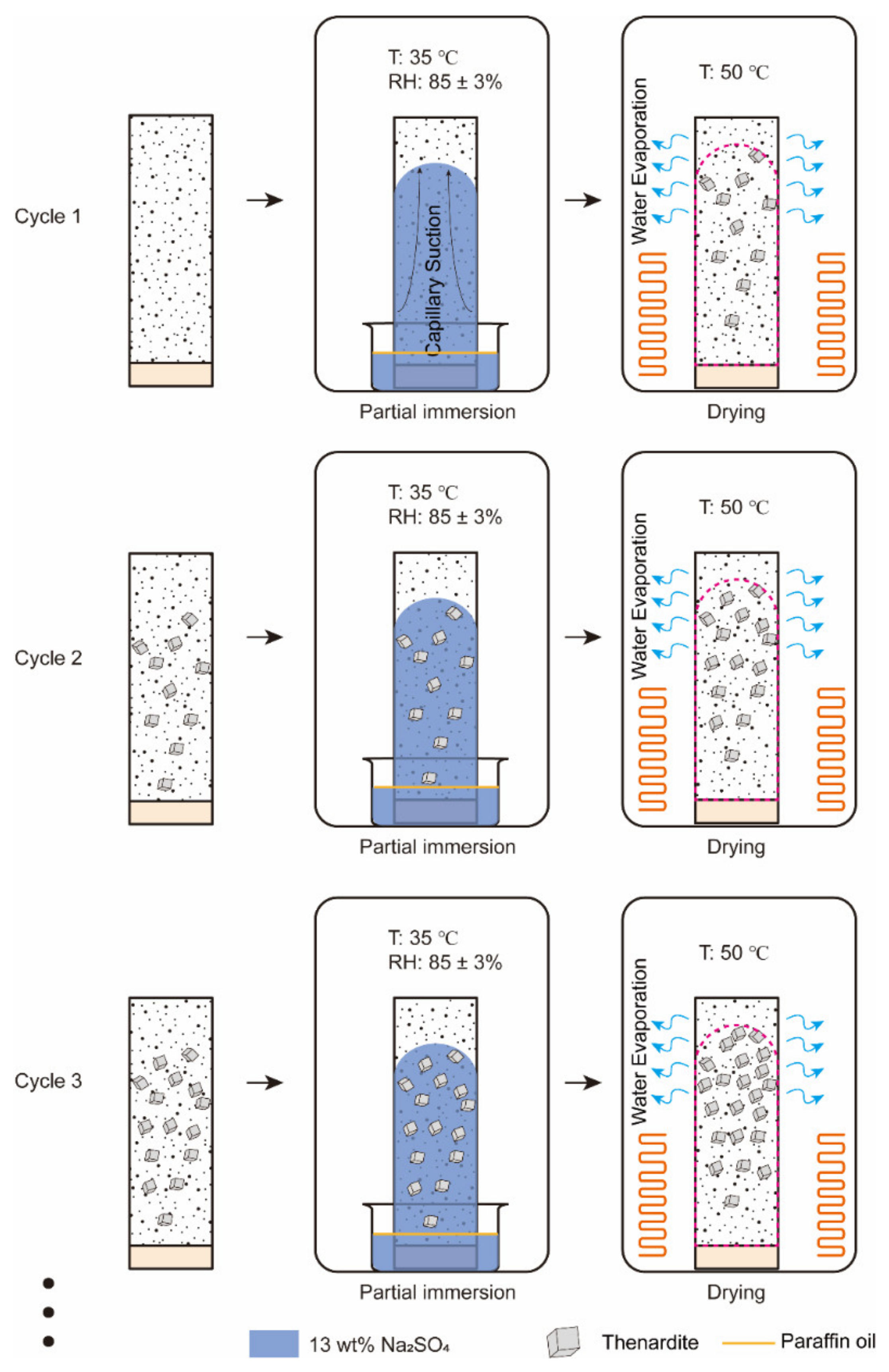 Materials 15 06234 g013