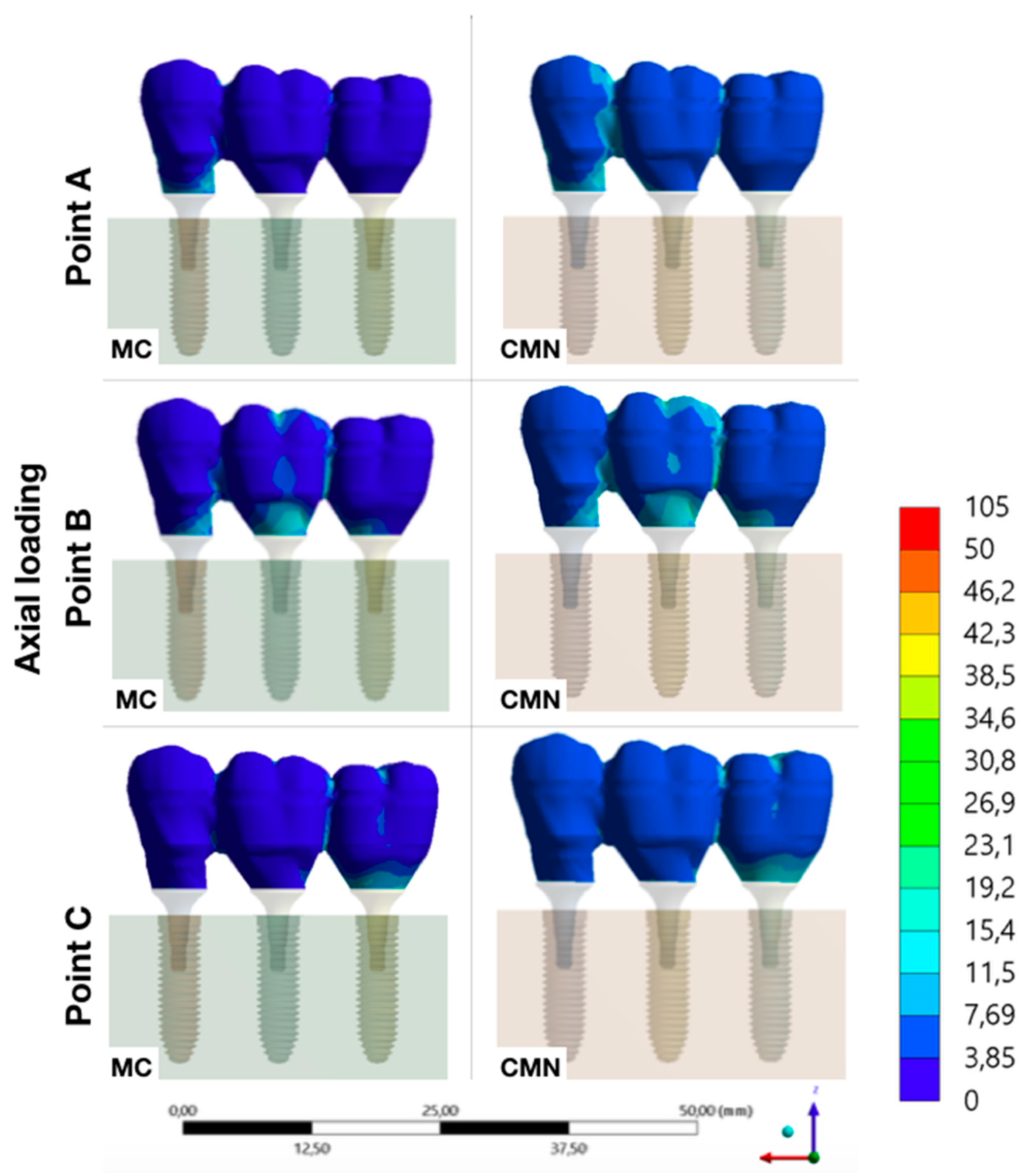 Materials 15 06235 g007 550