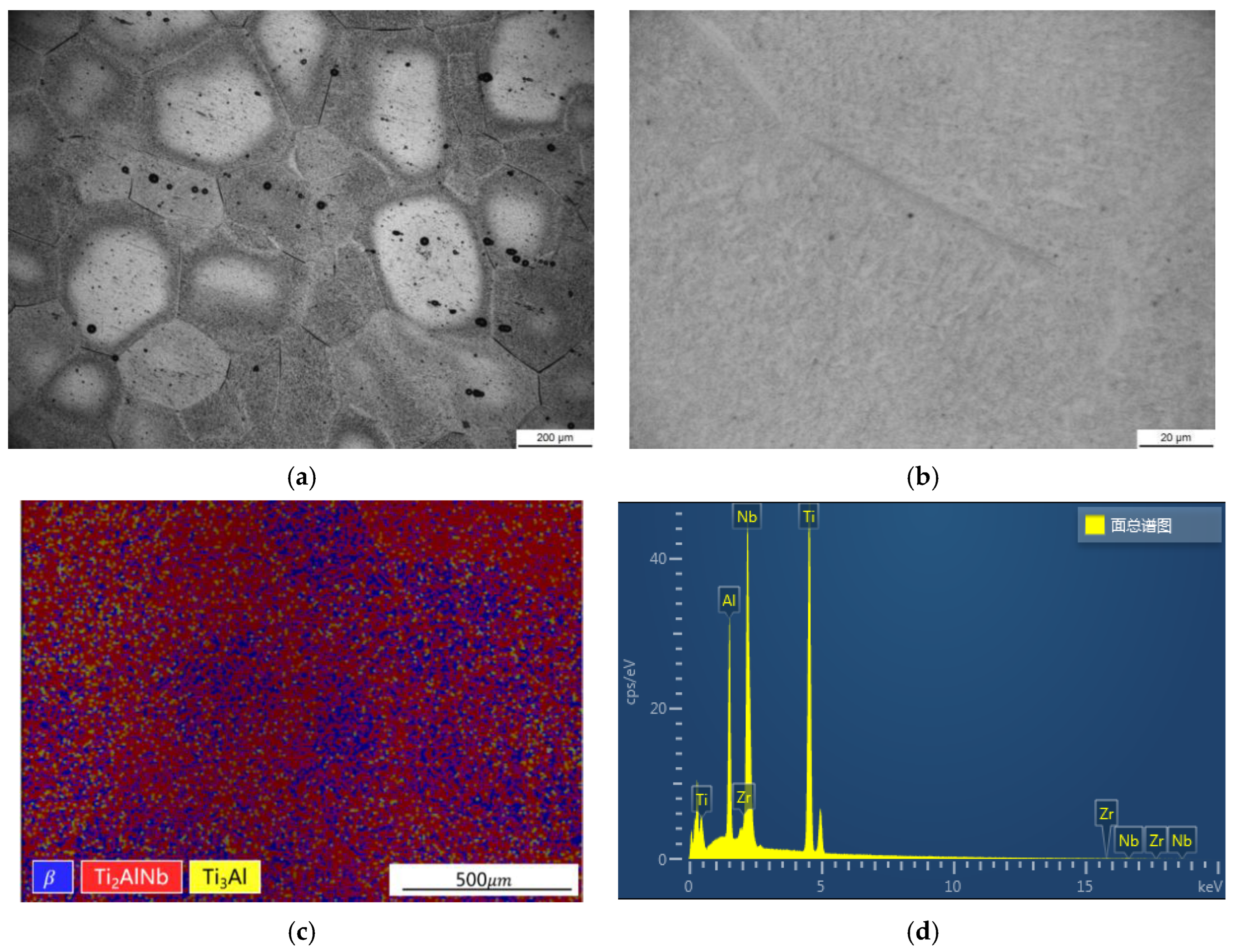 Materials 15 06238 g001 550